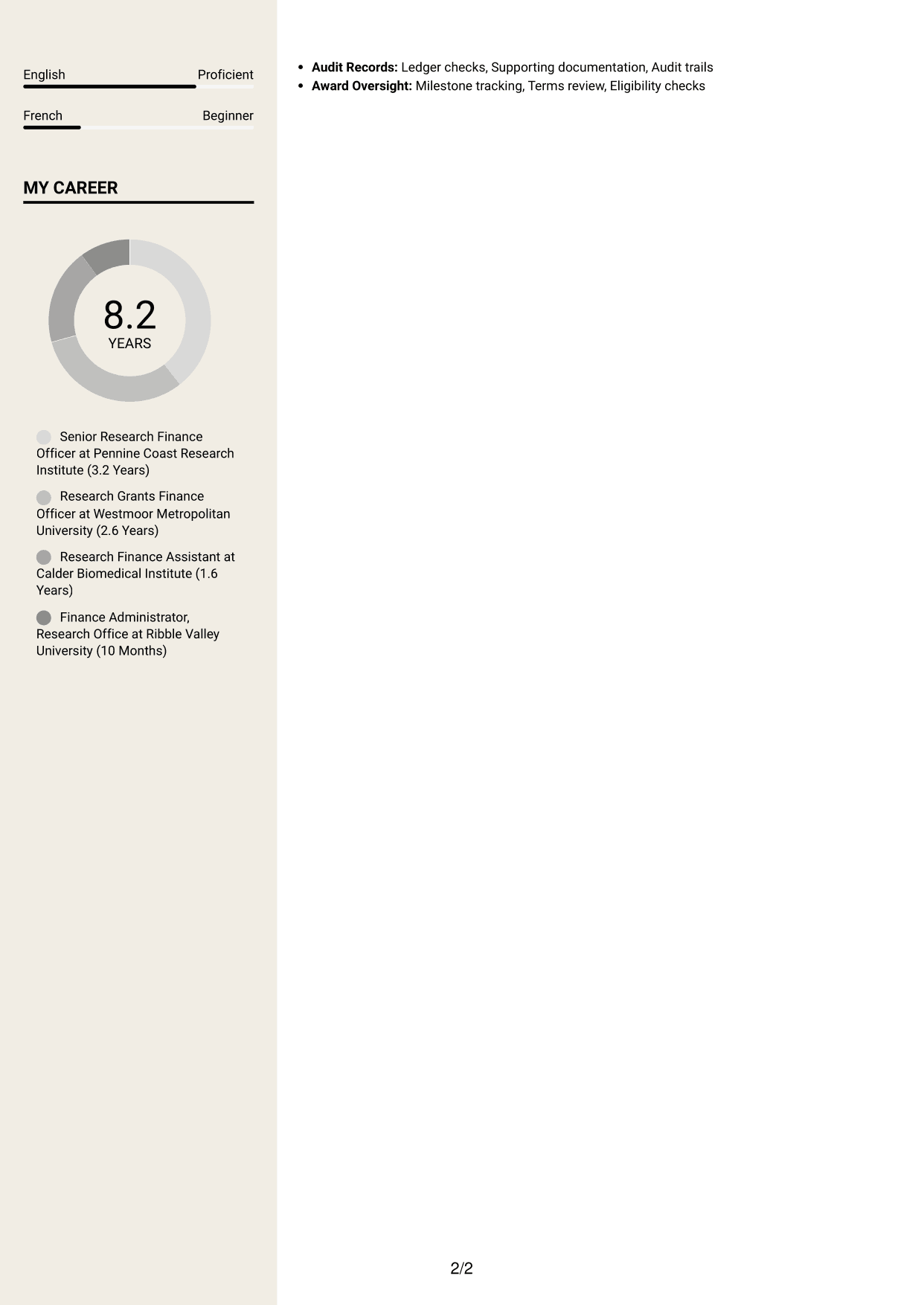 CV example — page 2