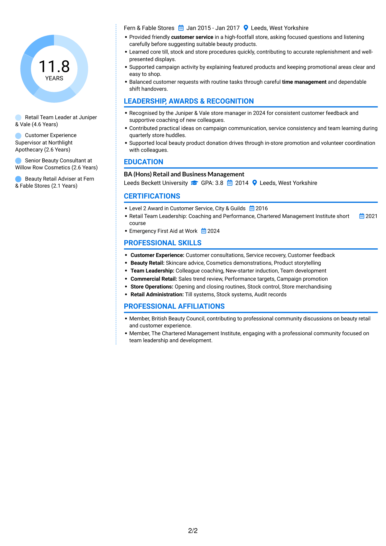 CV example — page 2