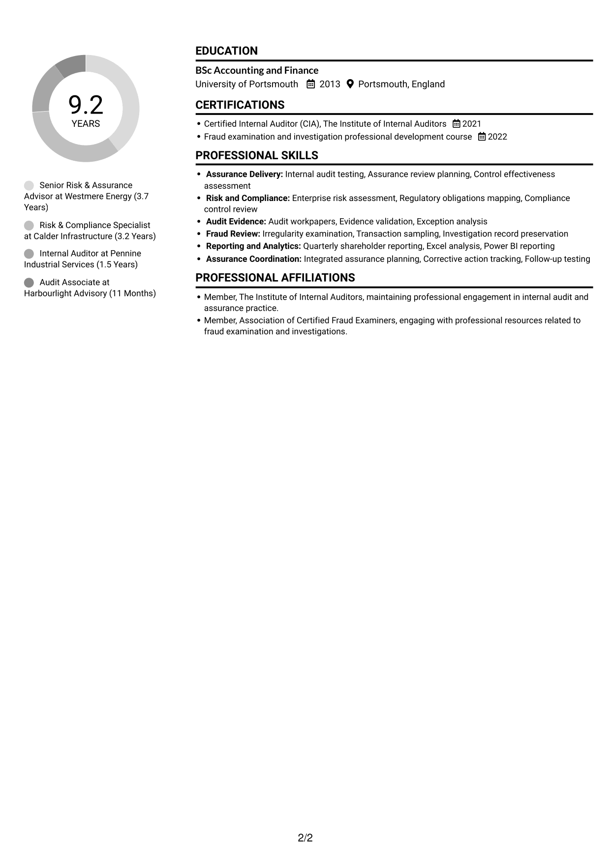 CV example — page 2