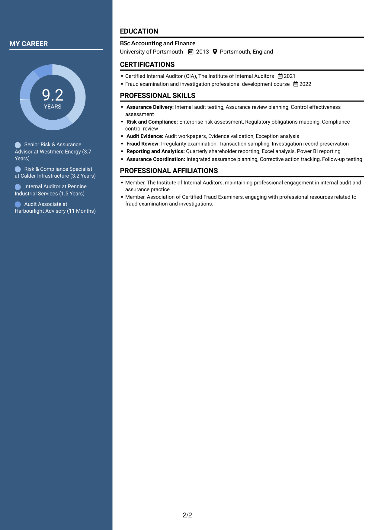 CV example — page 2