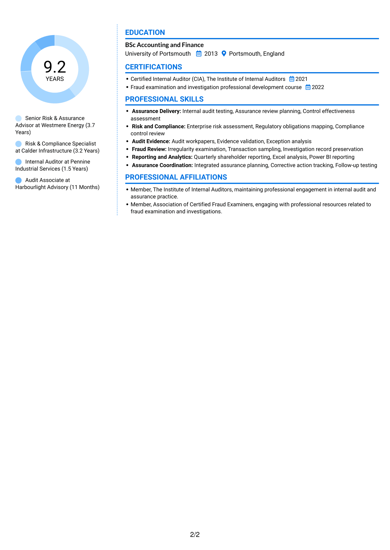 CV example — page 2