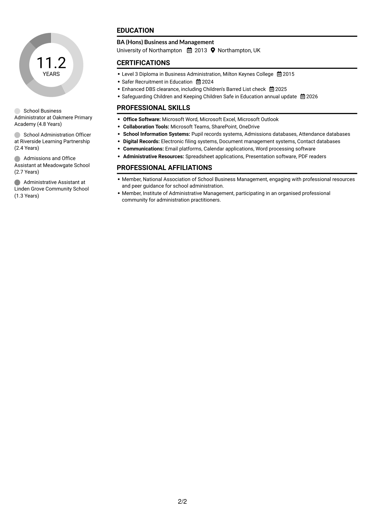 CV example — page 2