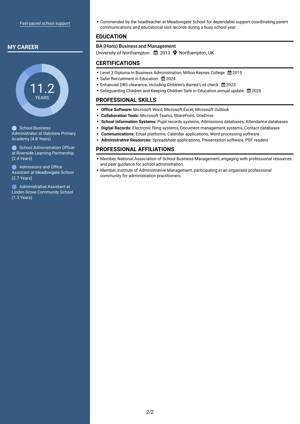 CV example — page 2