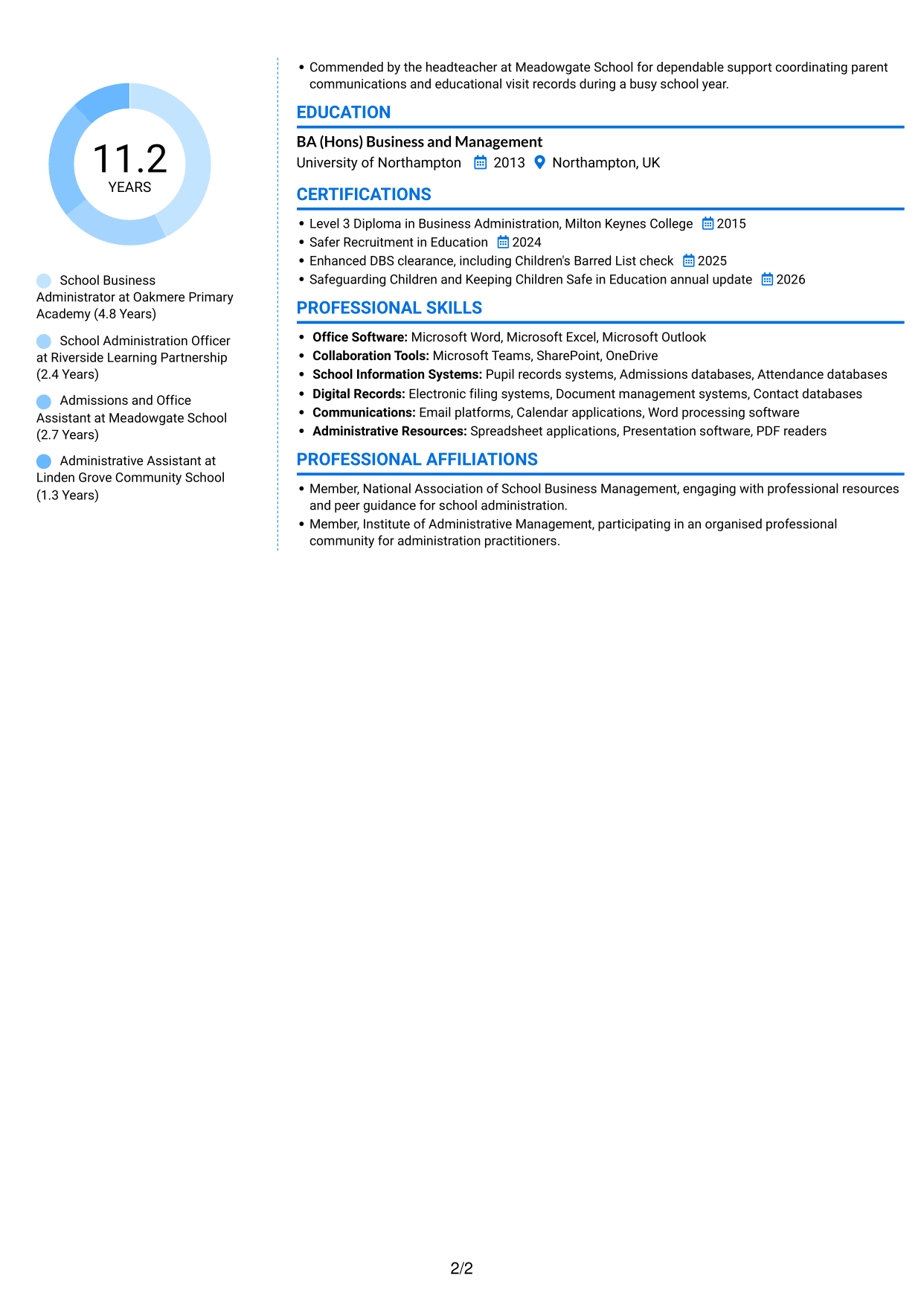 CV example — page 2