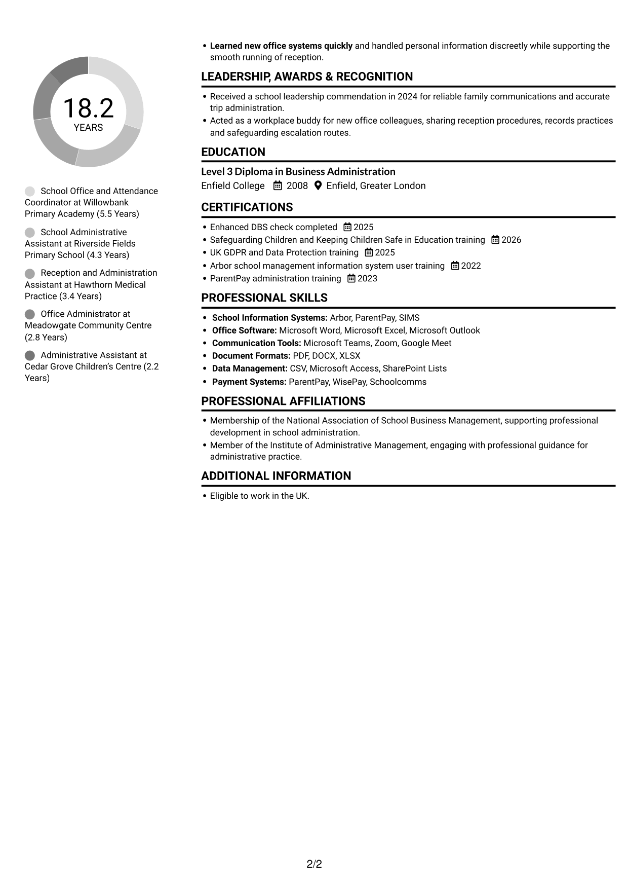 CV example — page 2