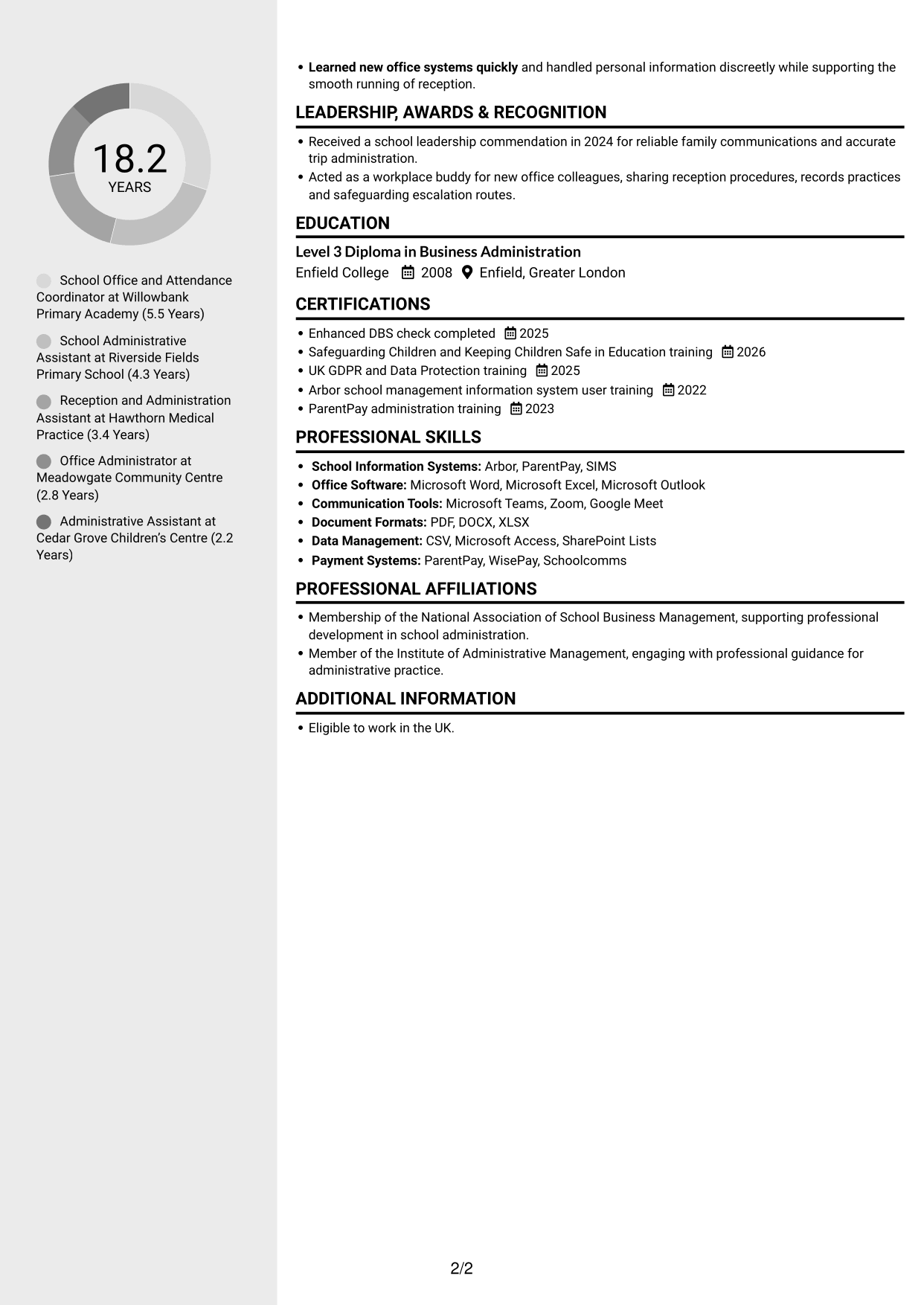 CV example — page 2