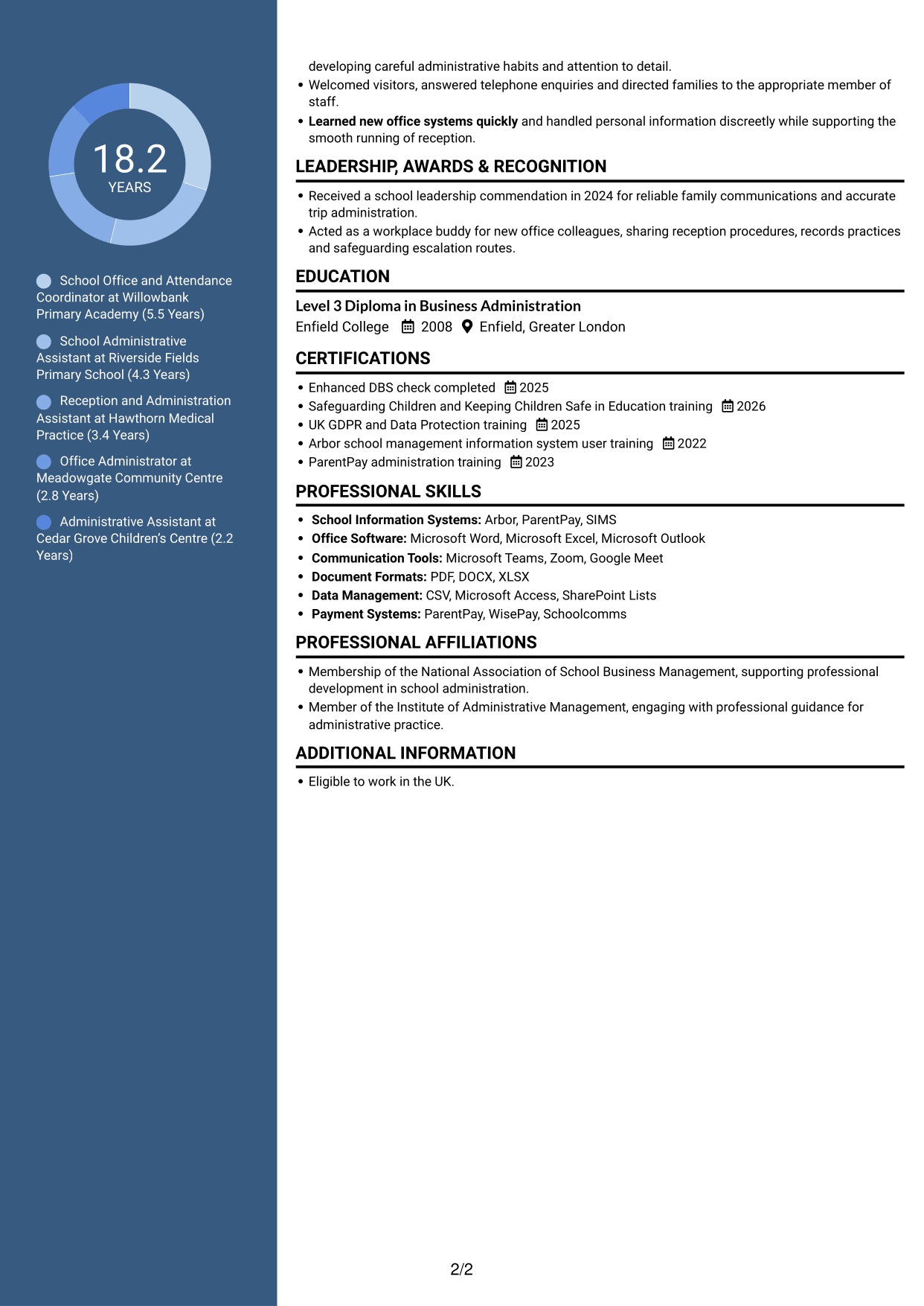 CV example — page 2