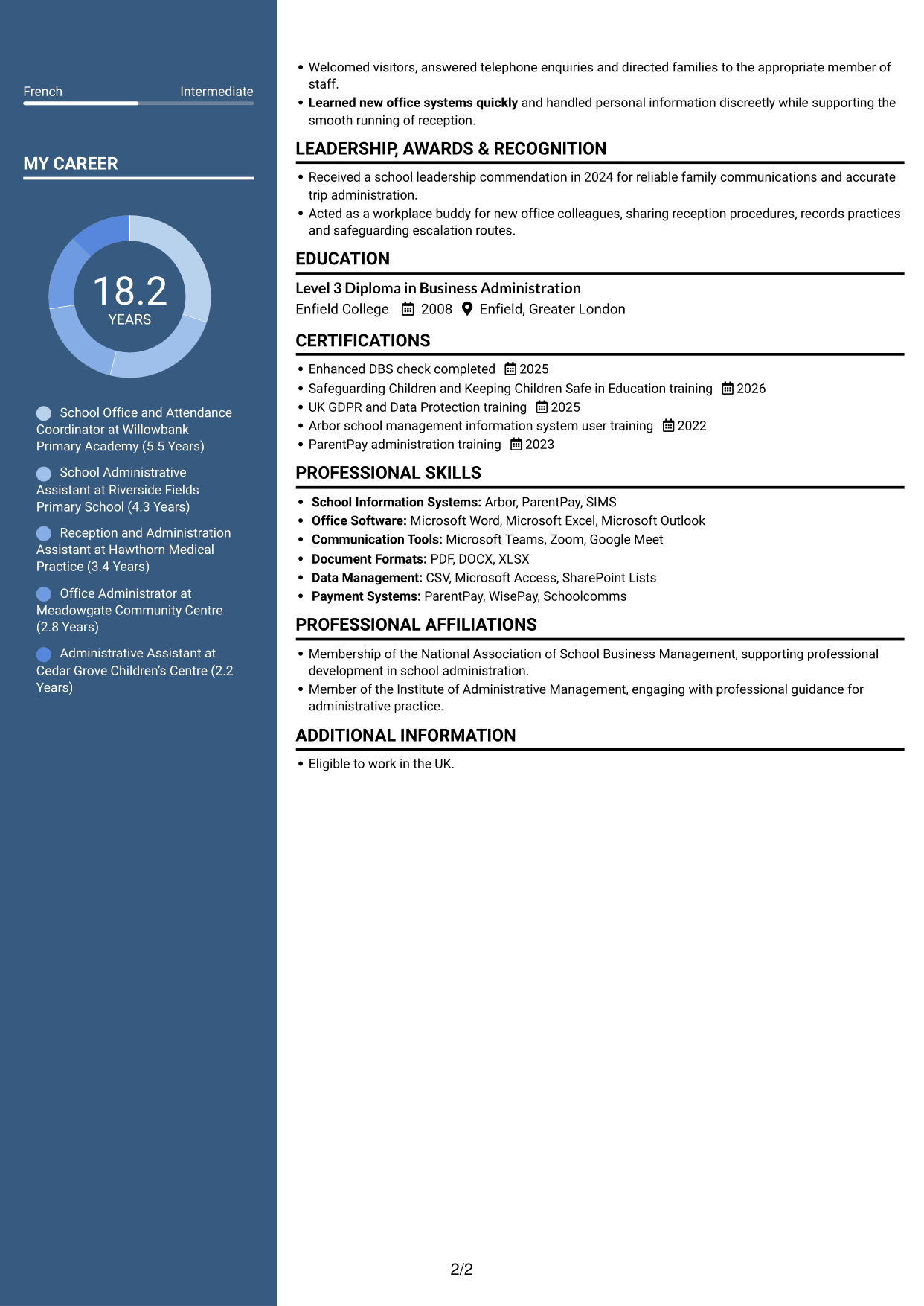 CV example — page 2