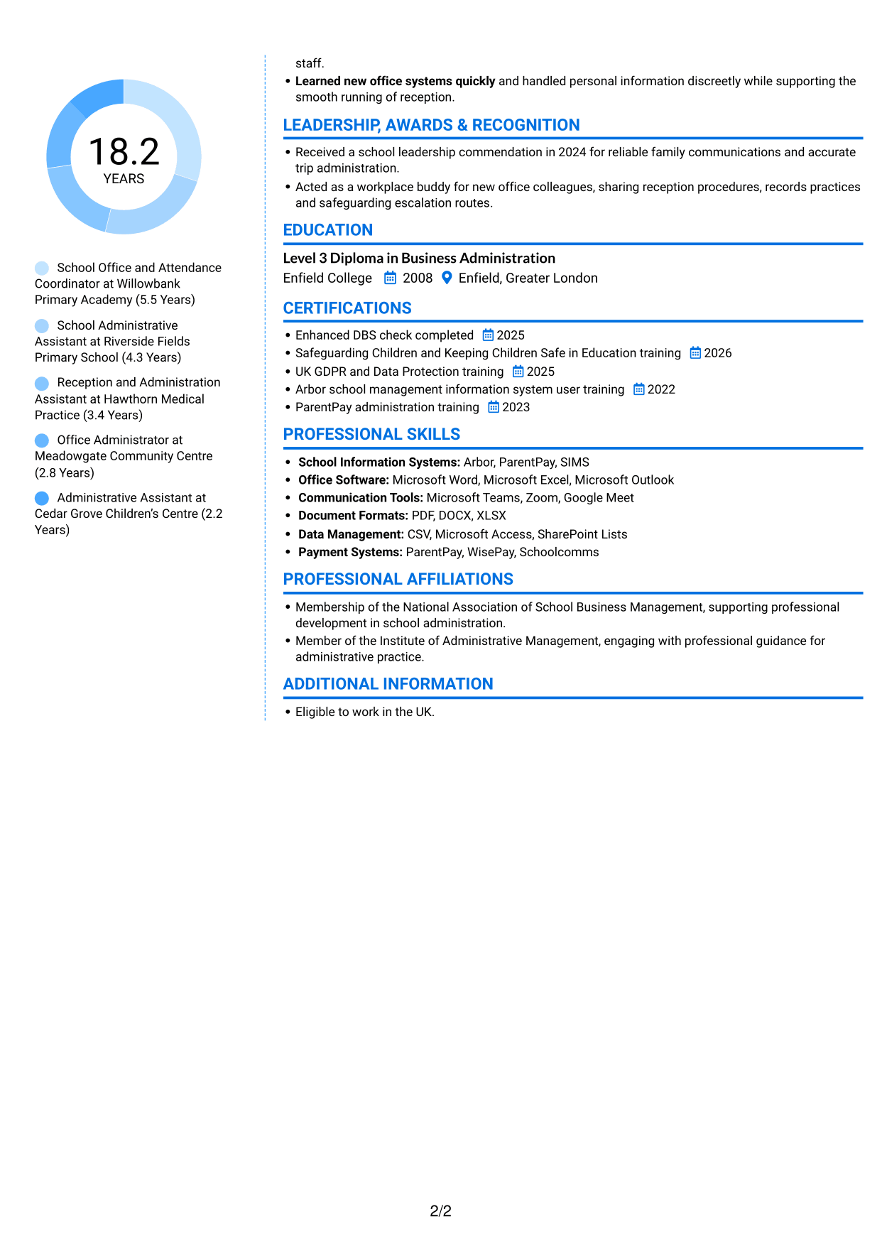 CV example — page 2