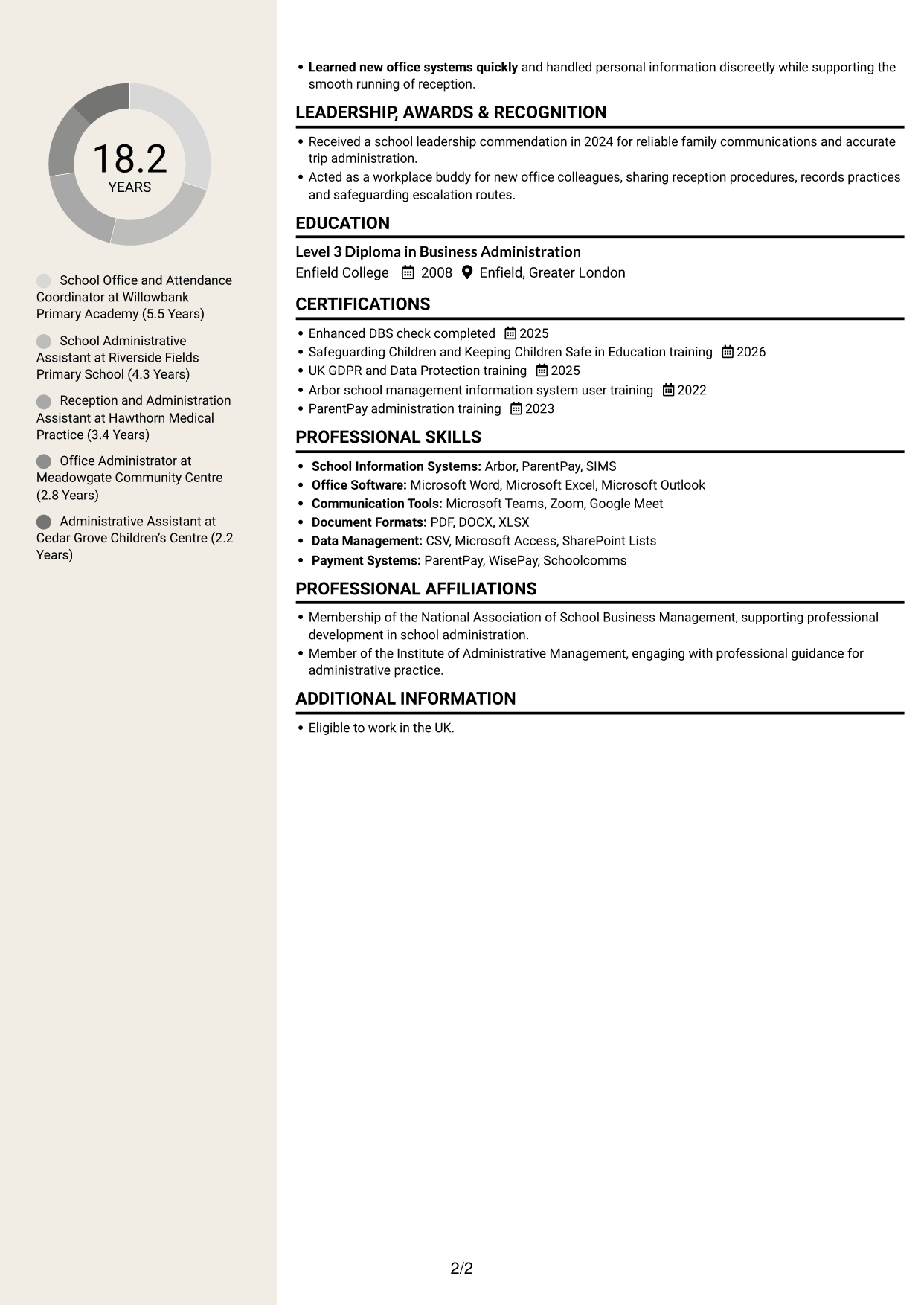 CV example — page 2