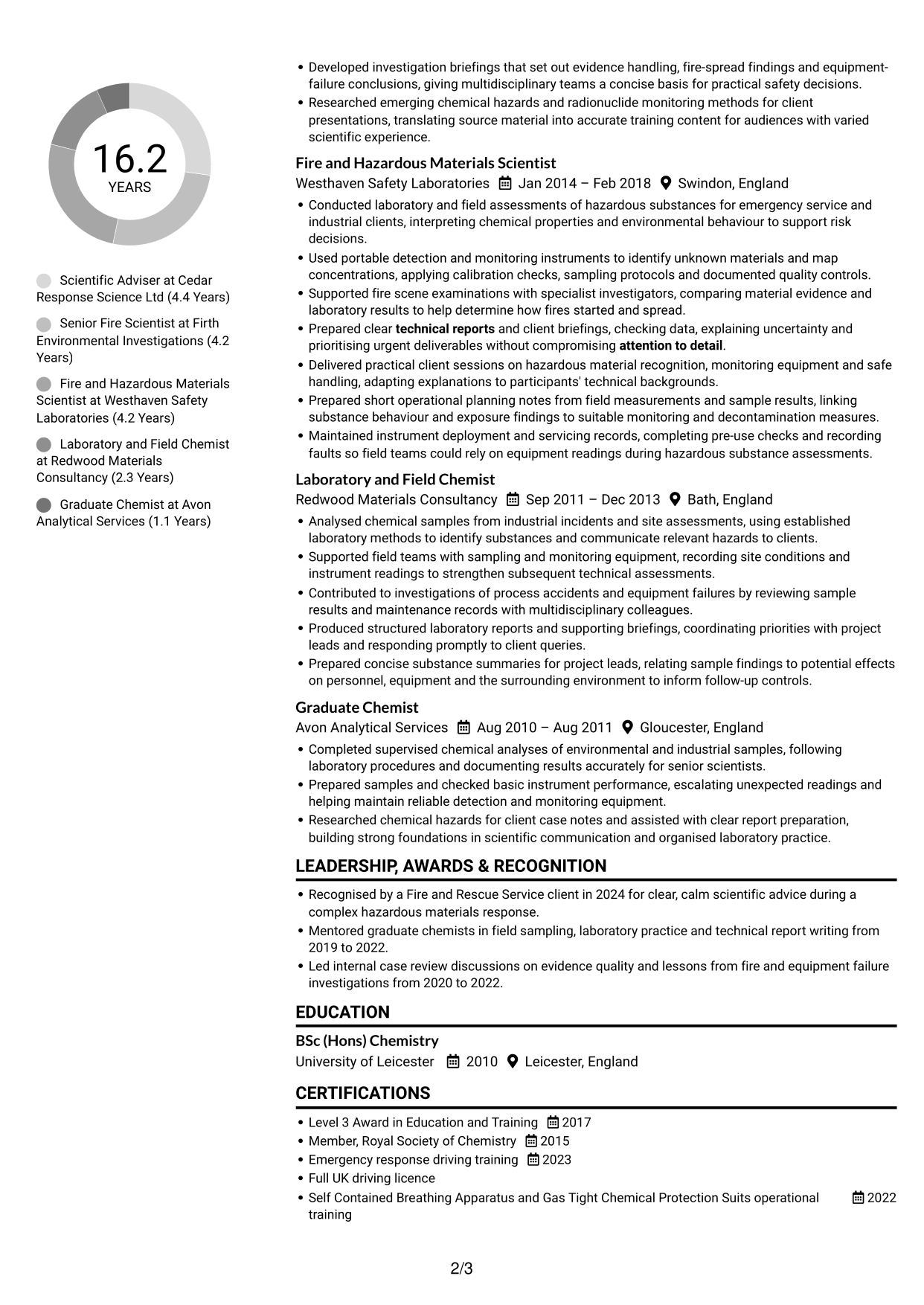 CV example — page 2