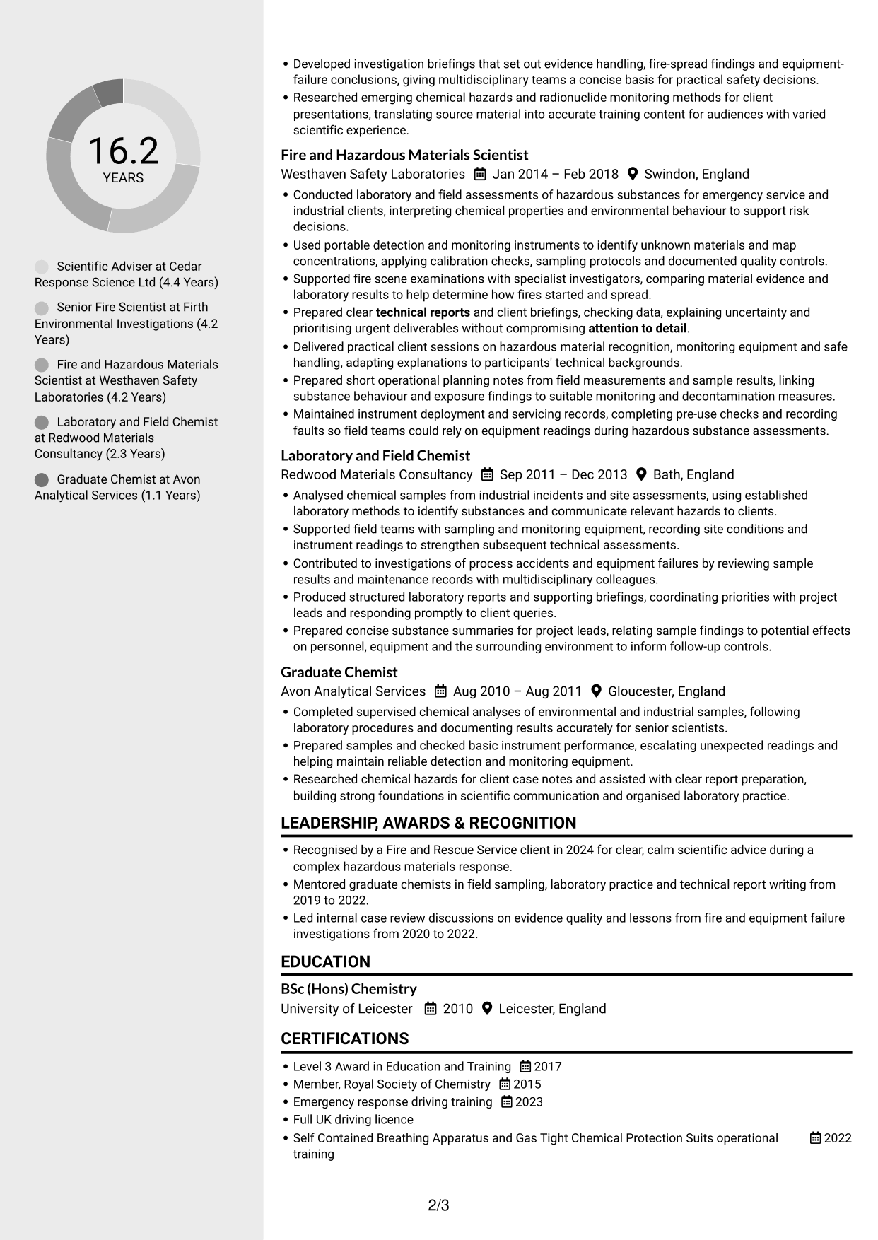 CV example — page 2