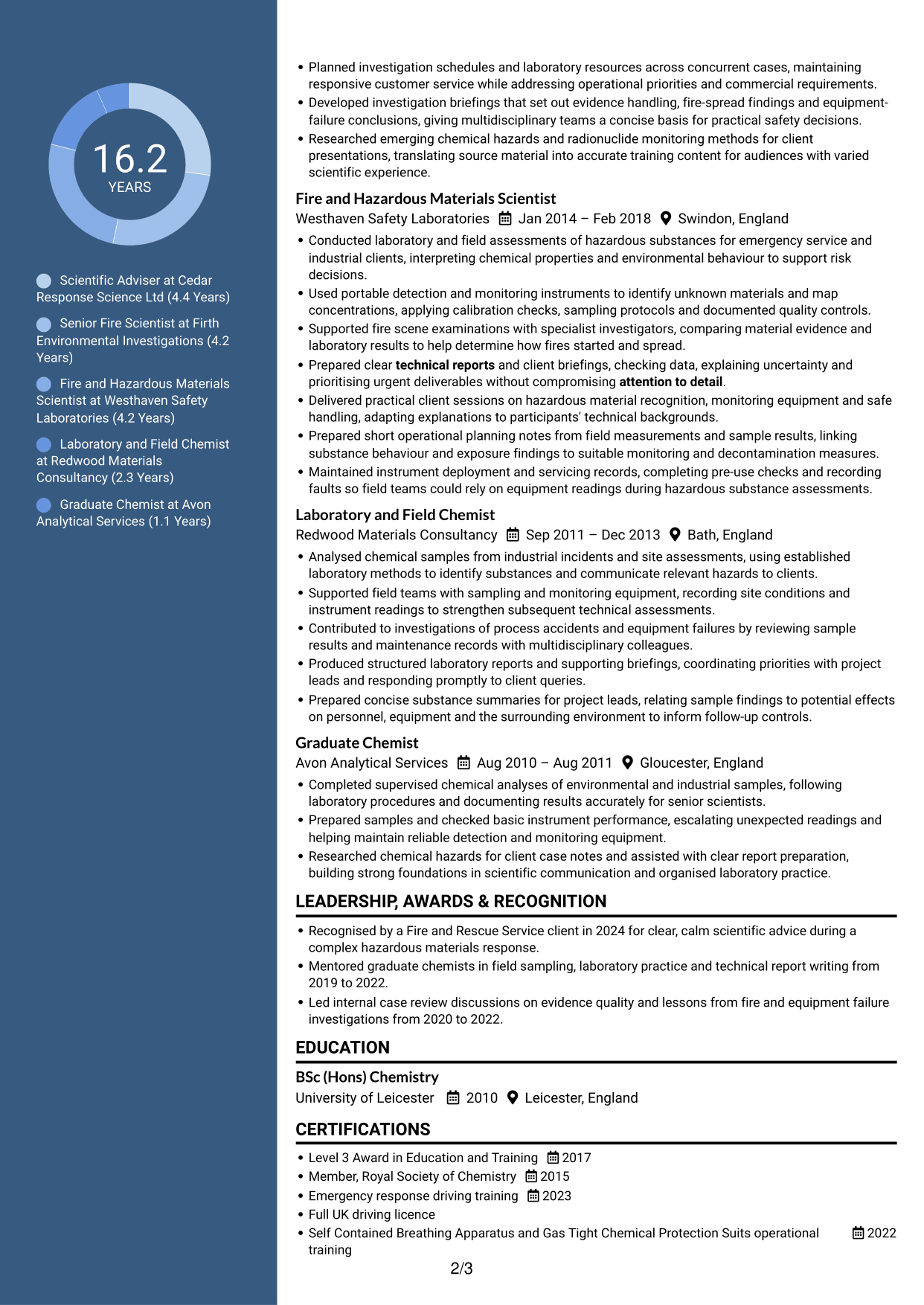 CV example — page 2