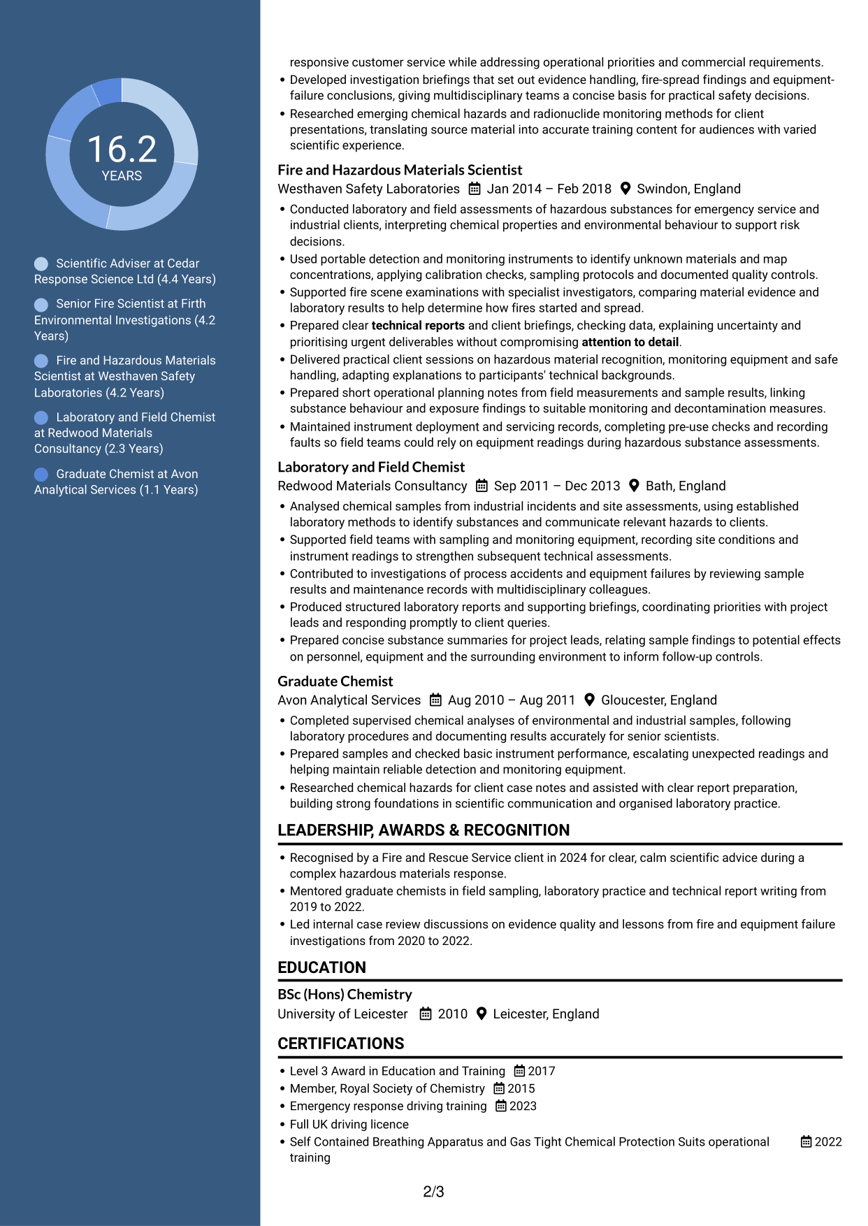 CV example — page 2