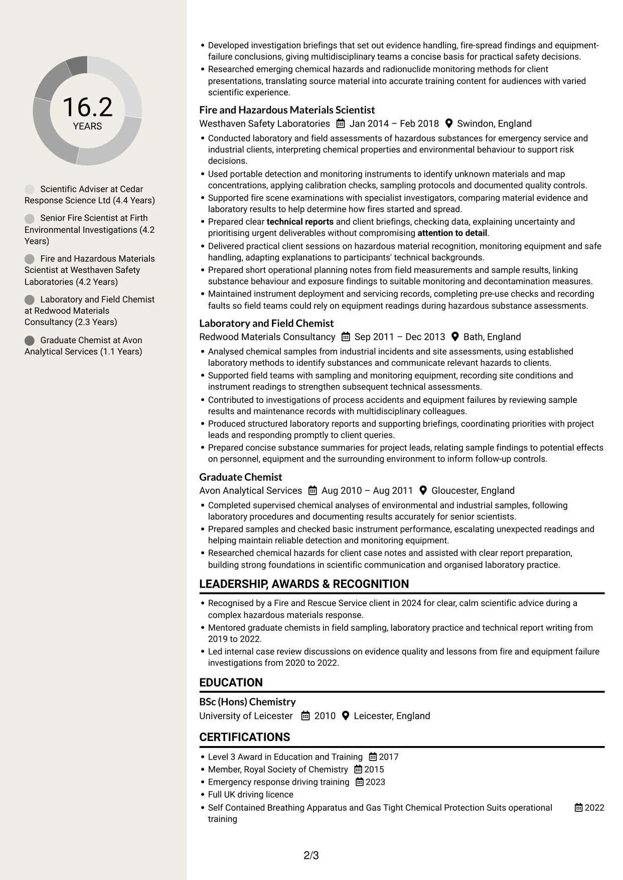CV example — page 2