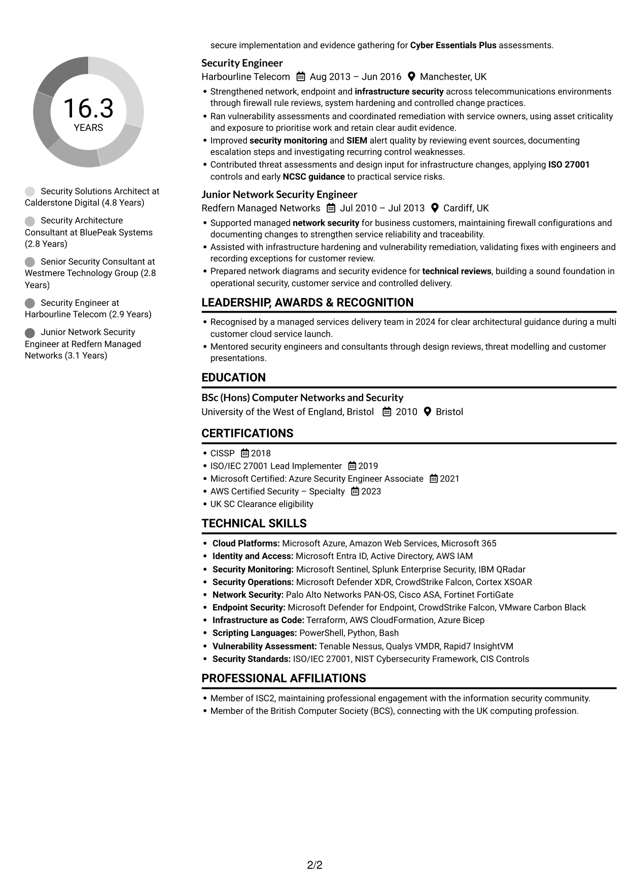 CV example — page 2