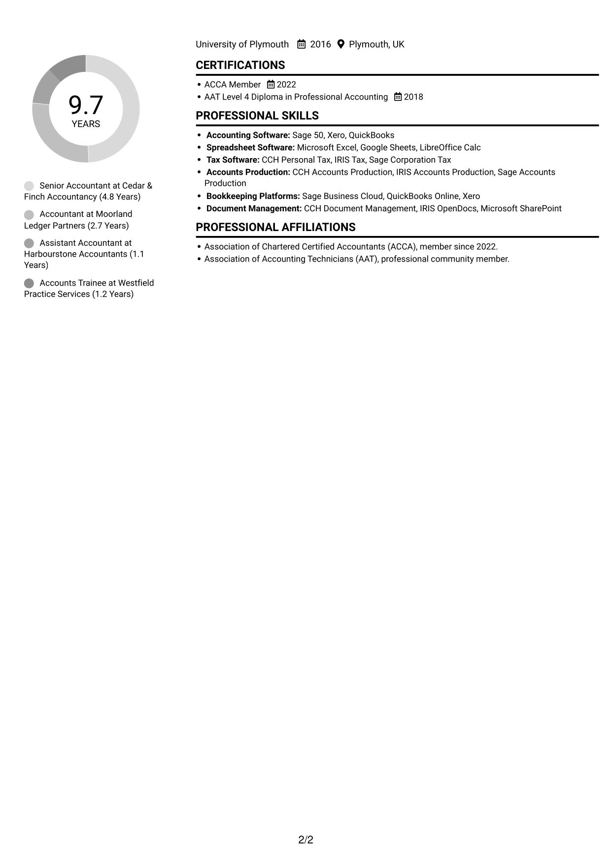 CV example — page 2
