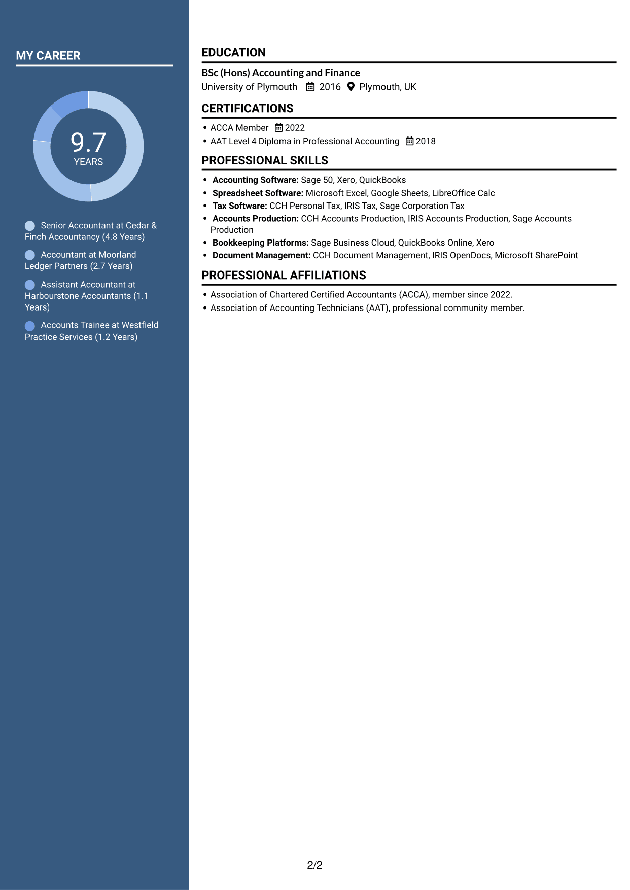 CV example — page 2