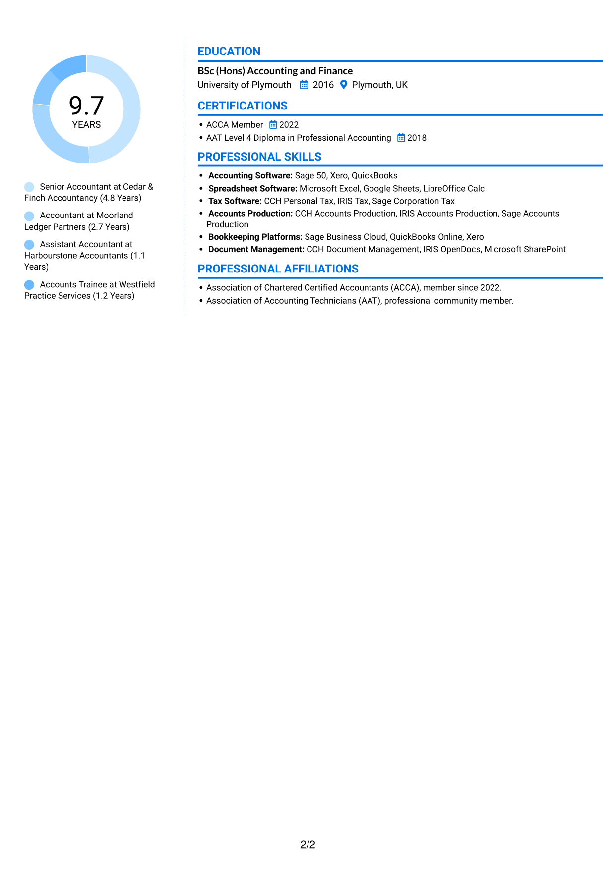CV example — page 2