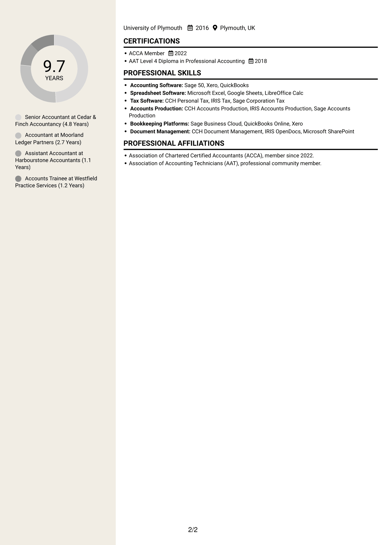 CV example — page 2