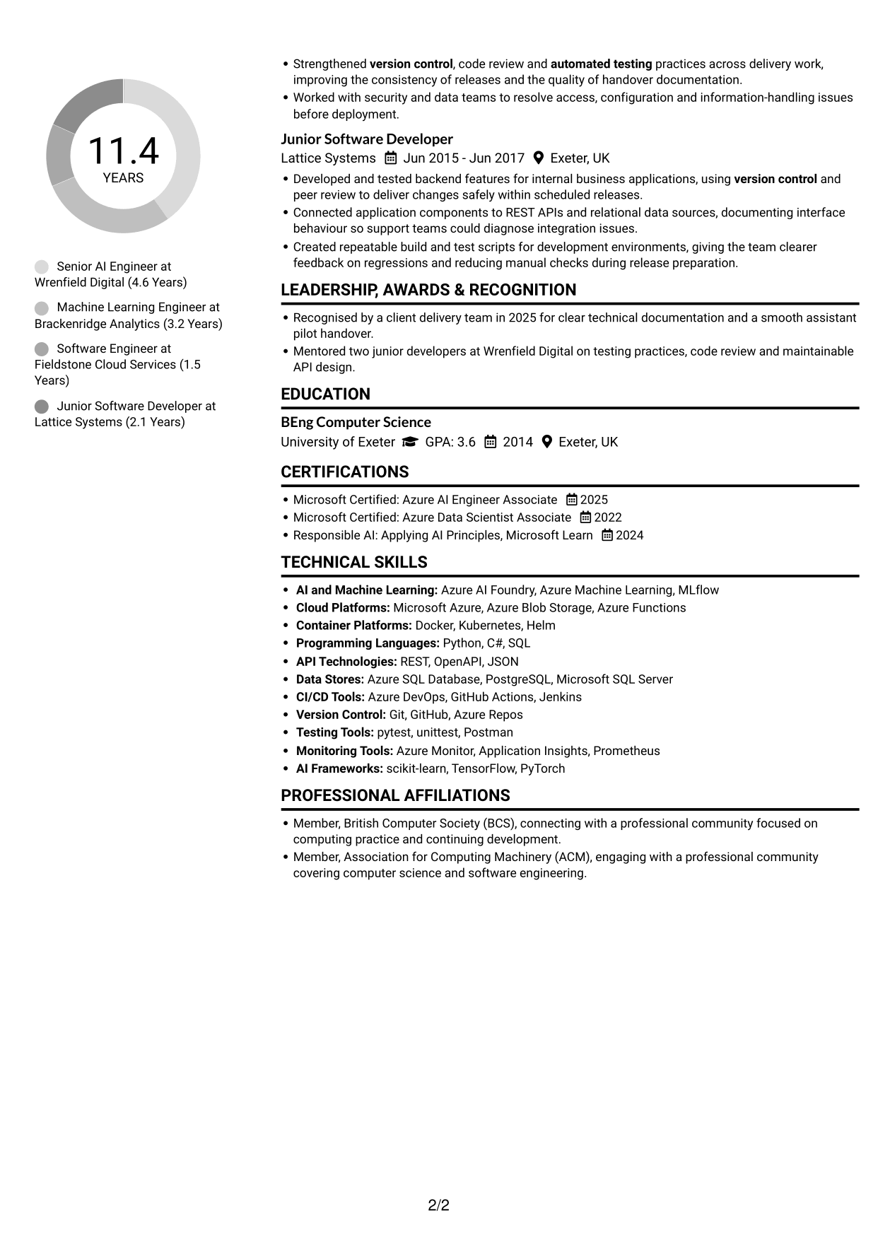 CV example — page 2