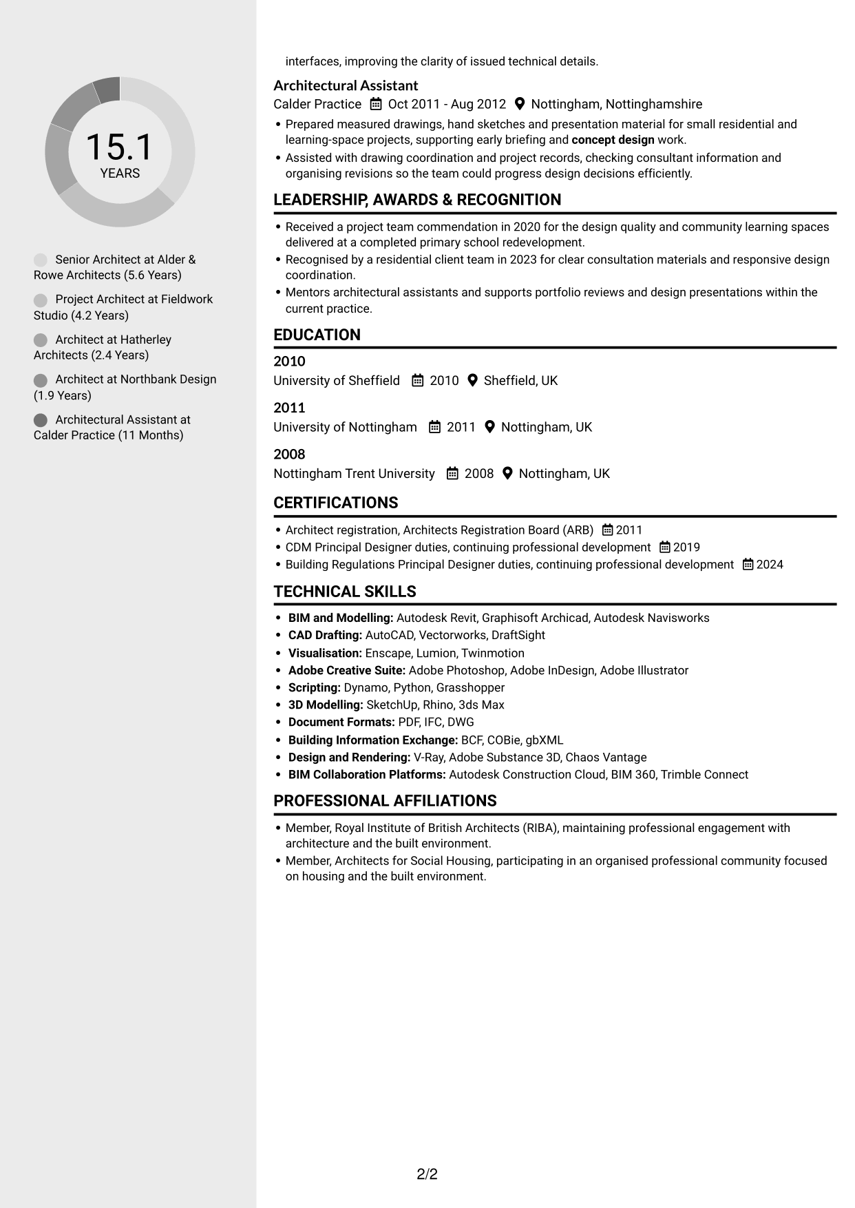 CV example — page 2