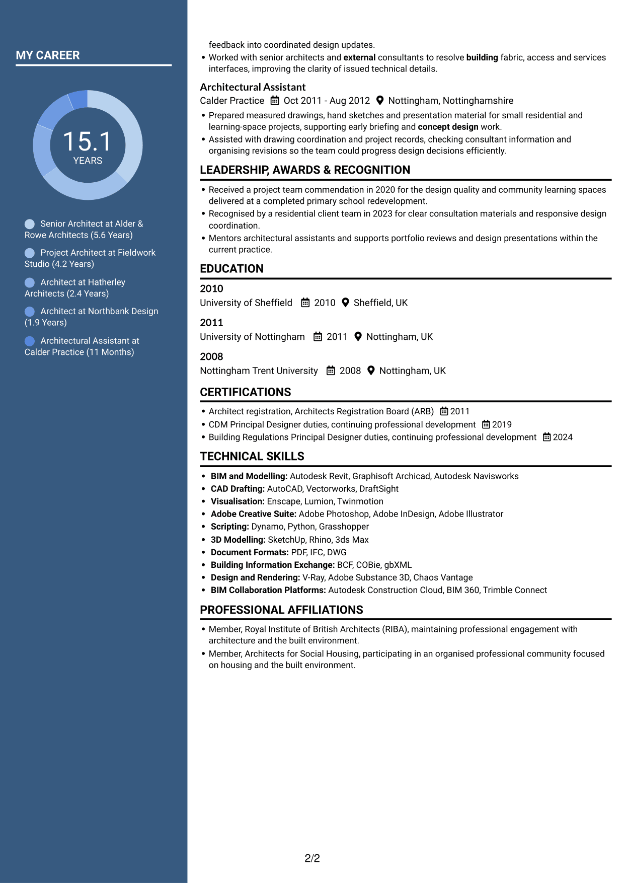 CV example — page 2
