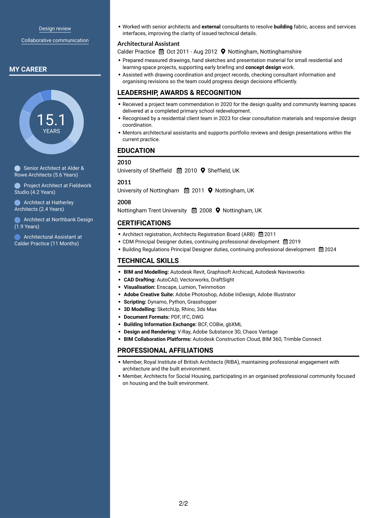CV example — page 2
