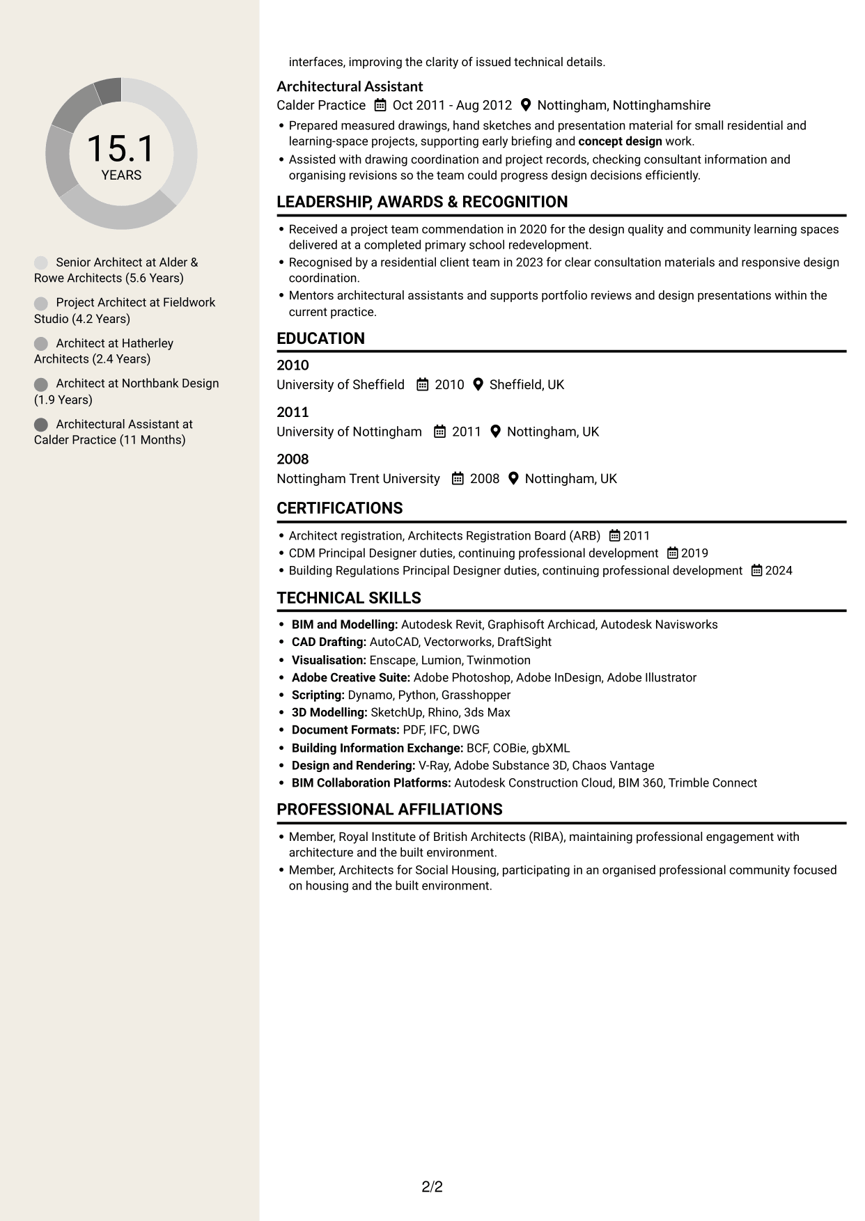CV example — page 2