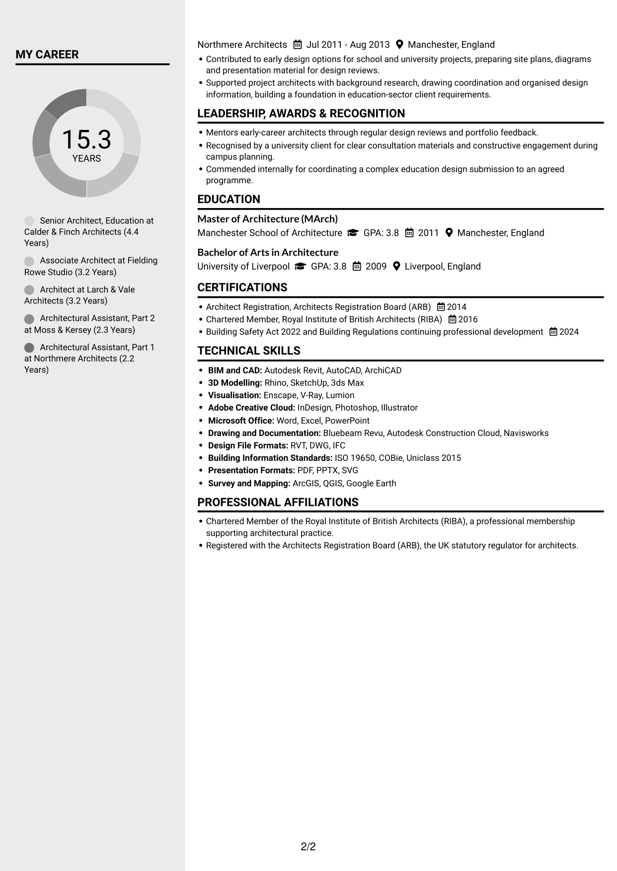 CV example — page 2