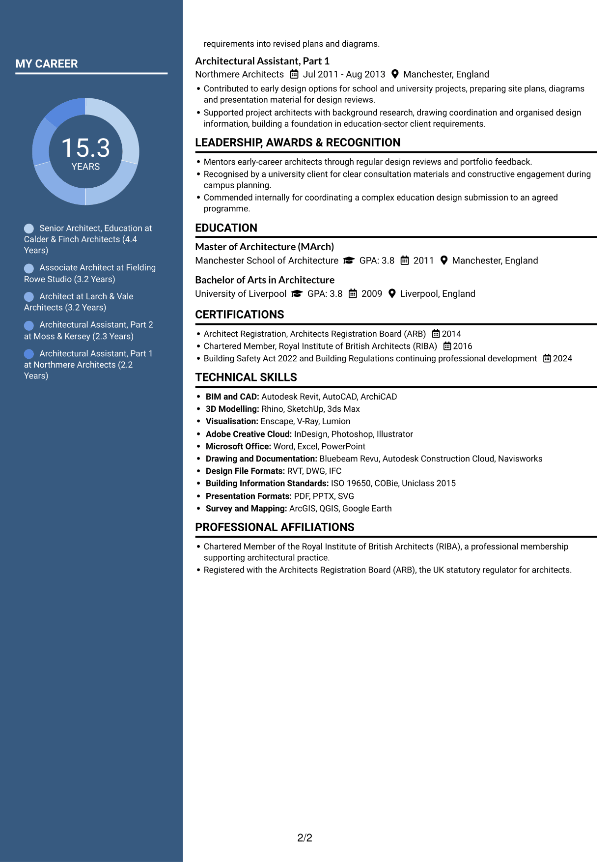 CV example — page 2
