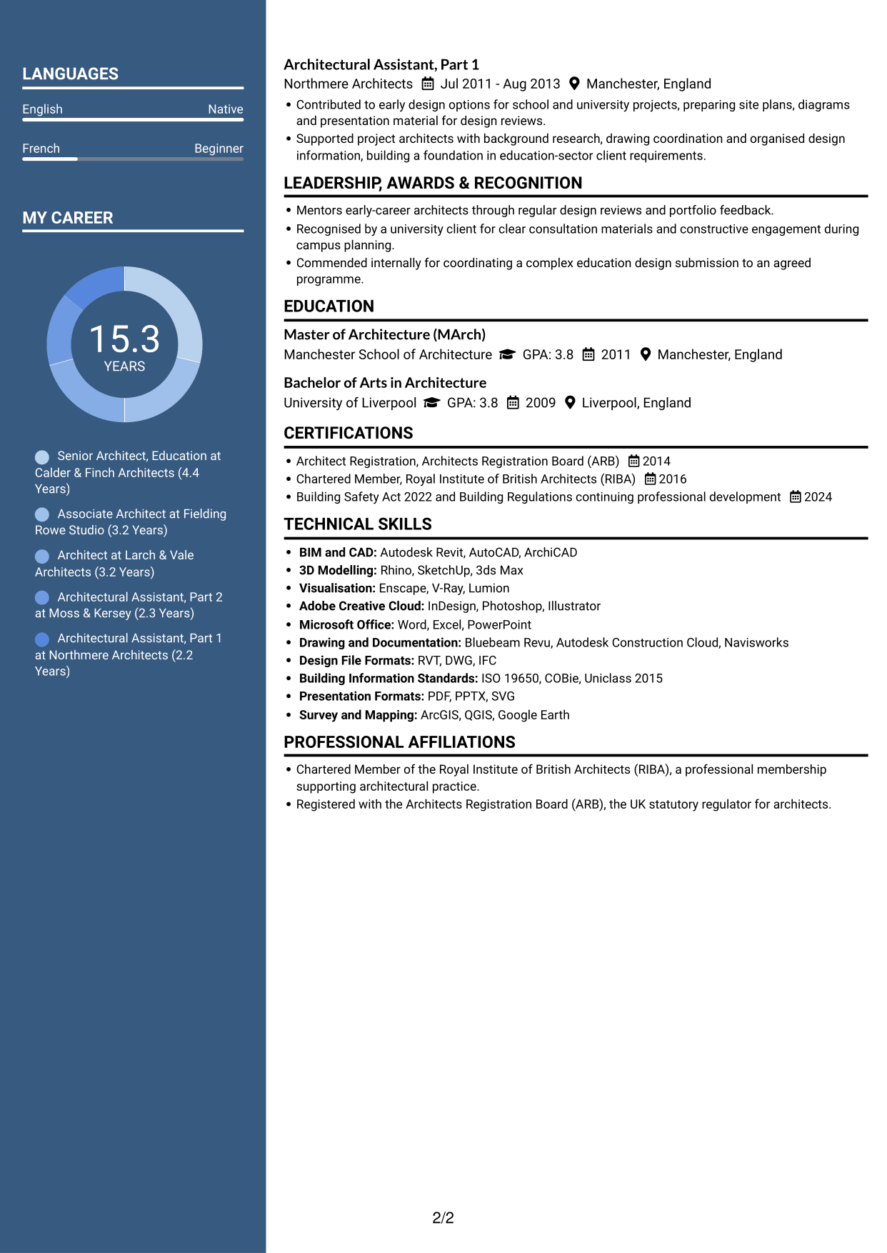CV example — page 2