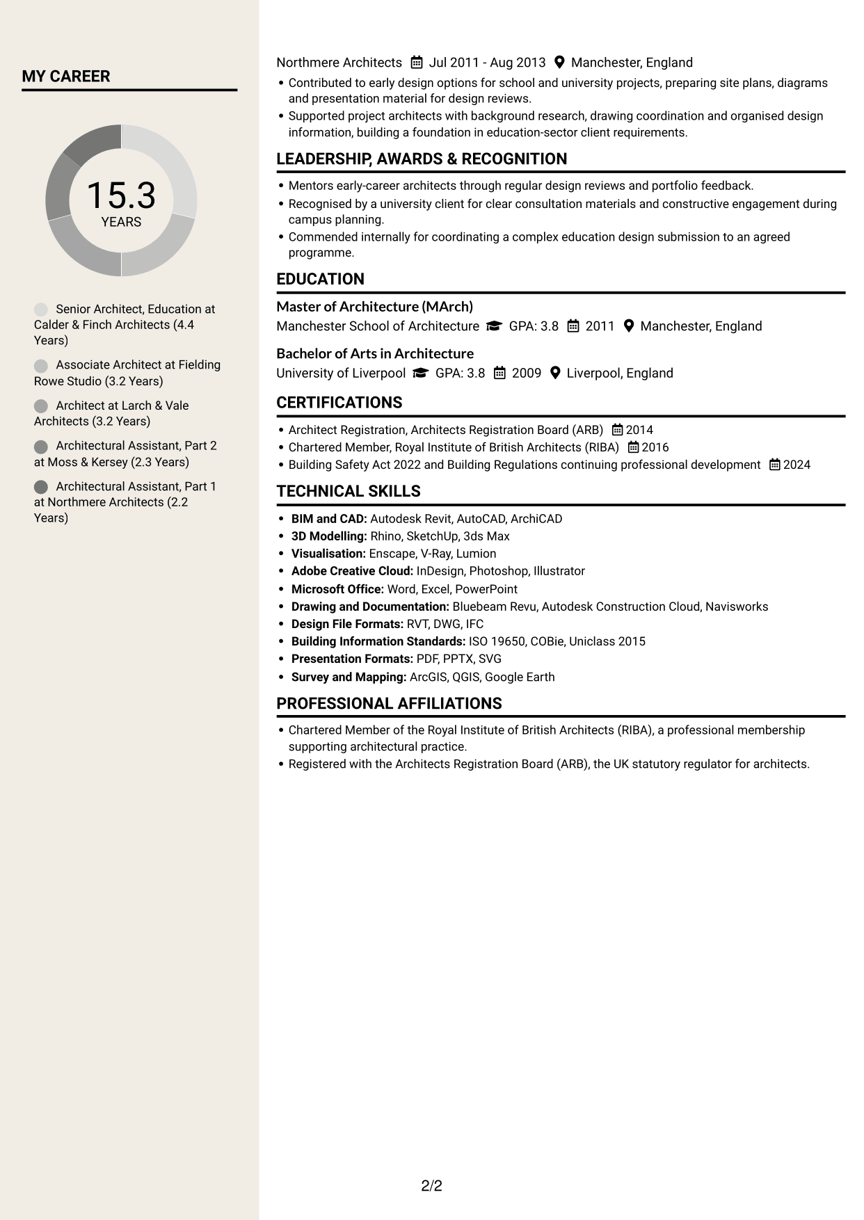 CV example — page 2