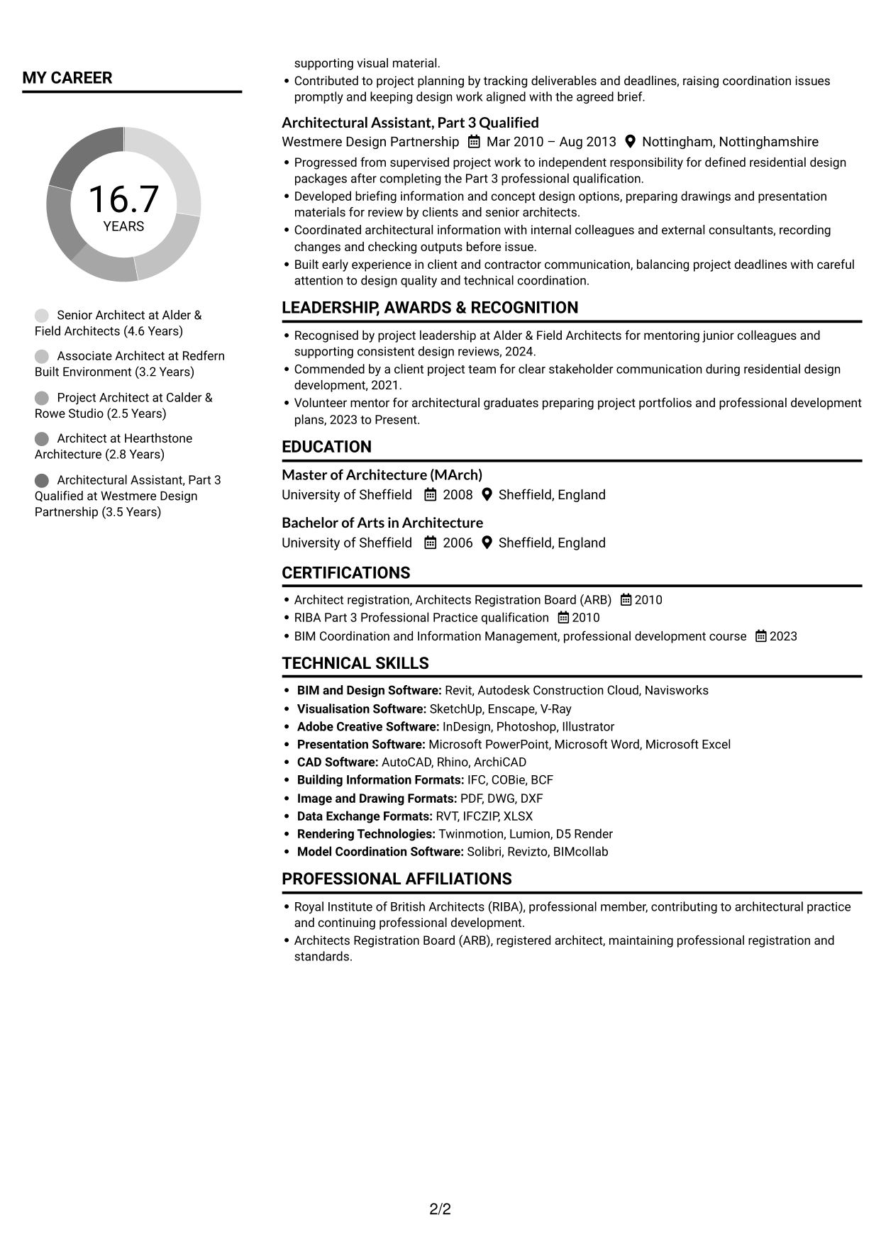 CV example — page 2
