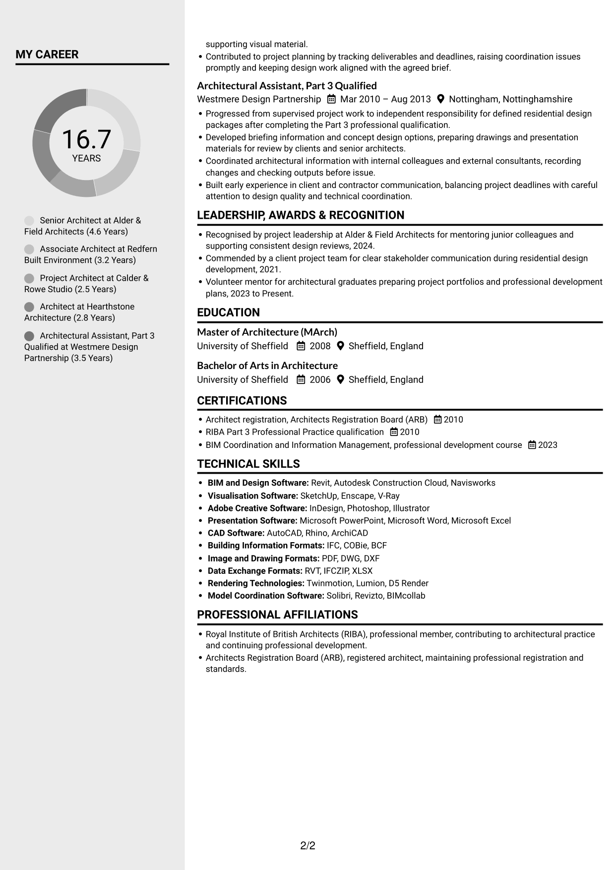 CV example — page 2