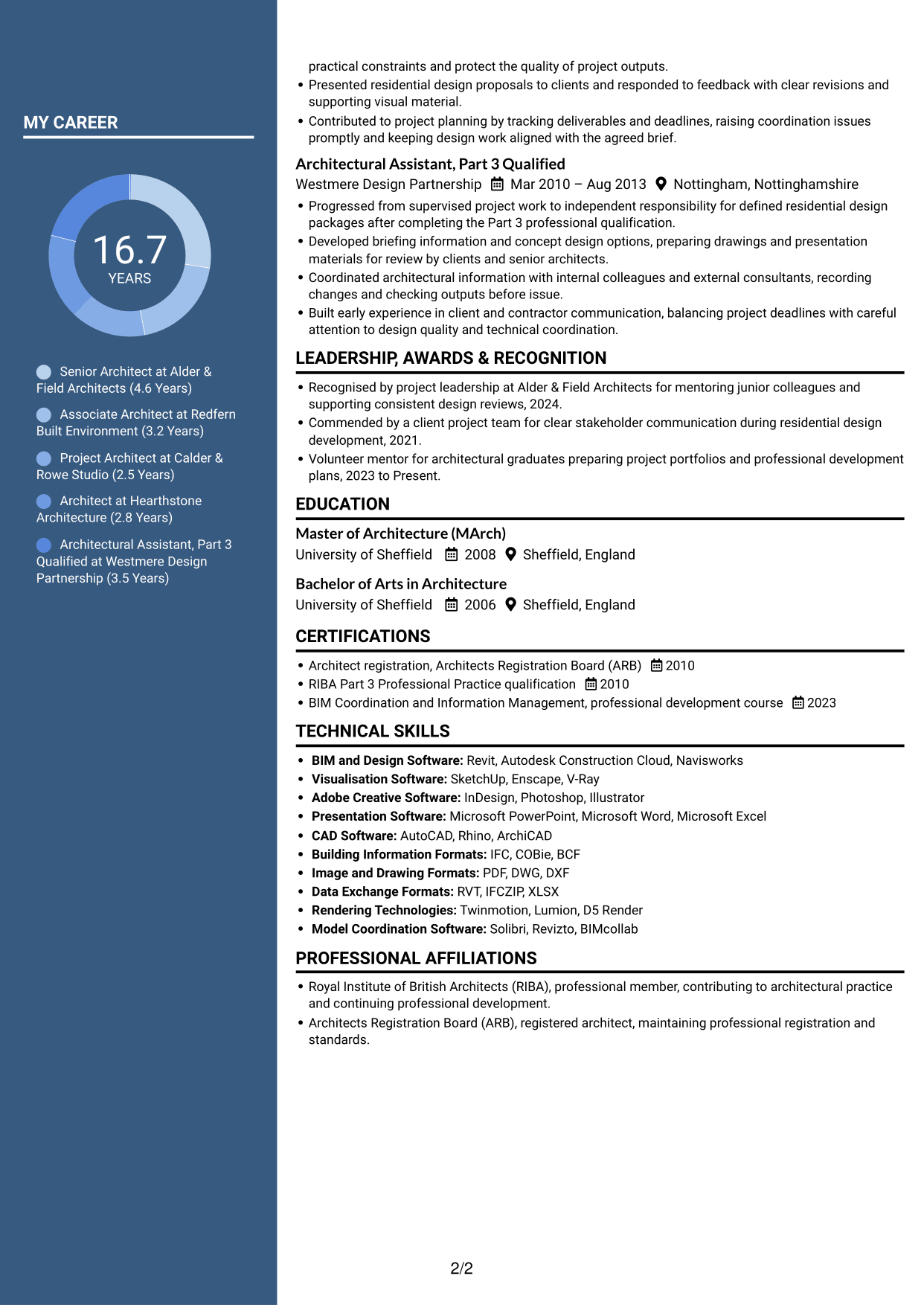 CV example — page 2