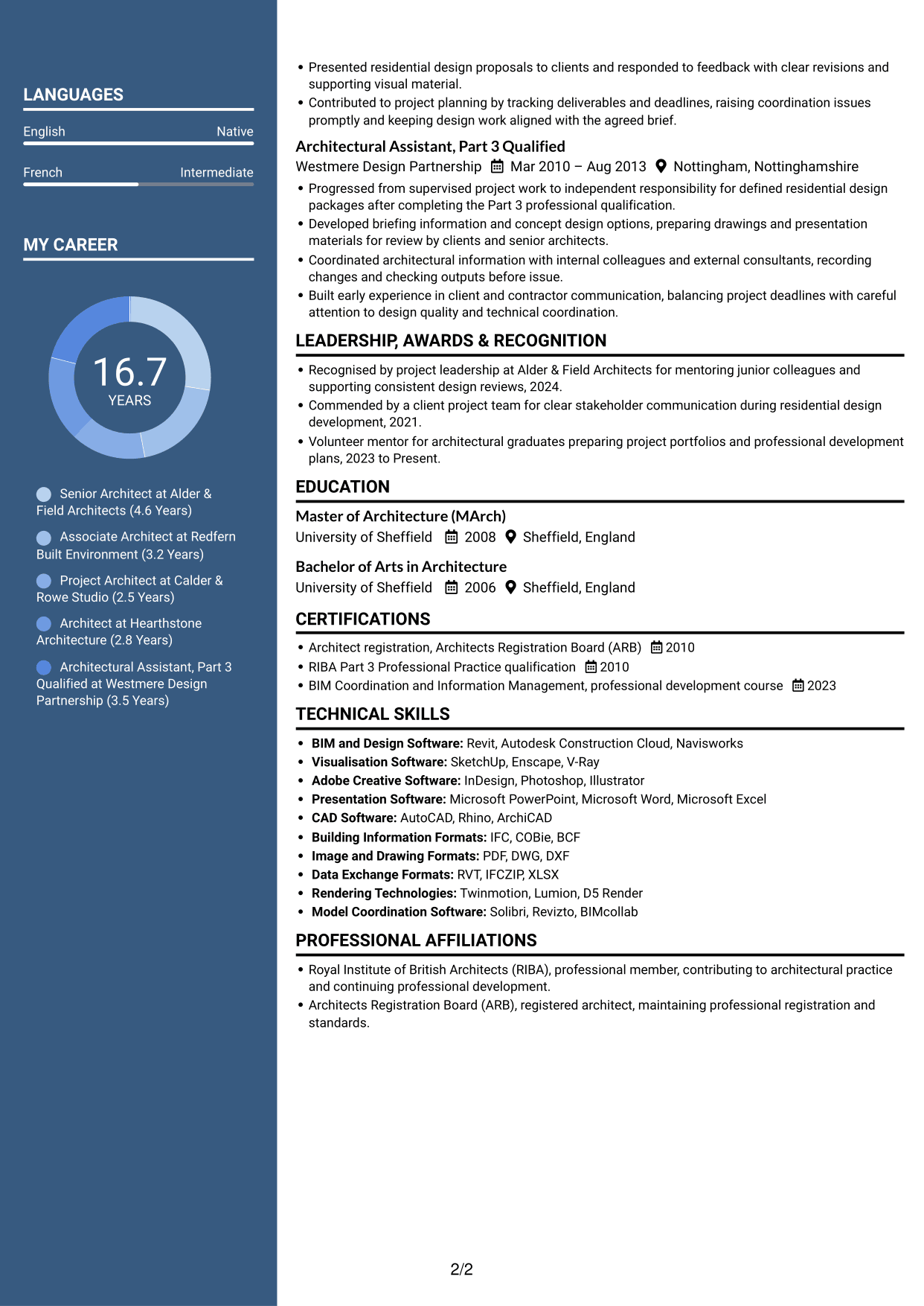 CV example — page 2