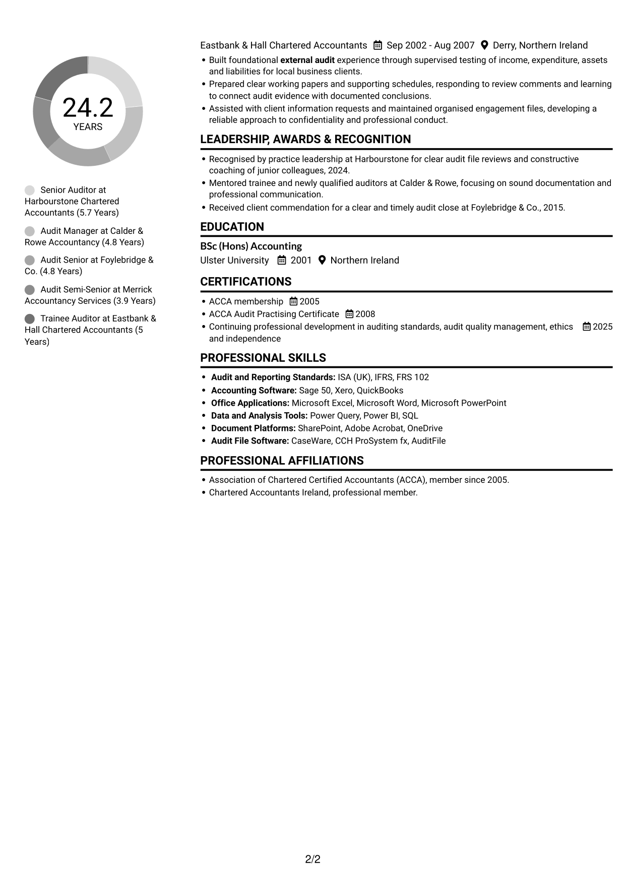 CV example — page 2