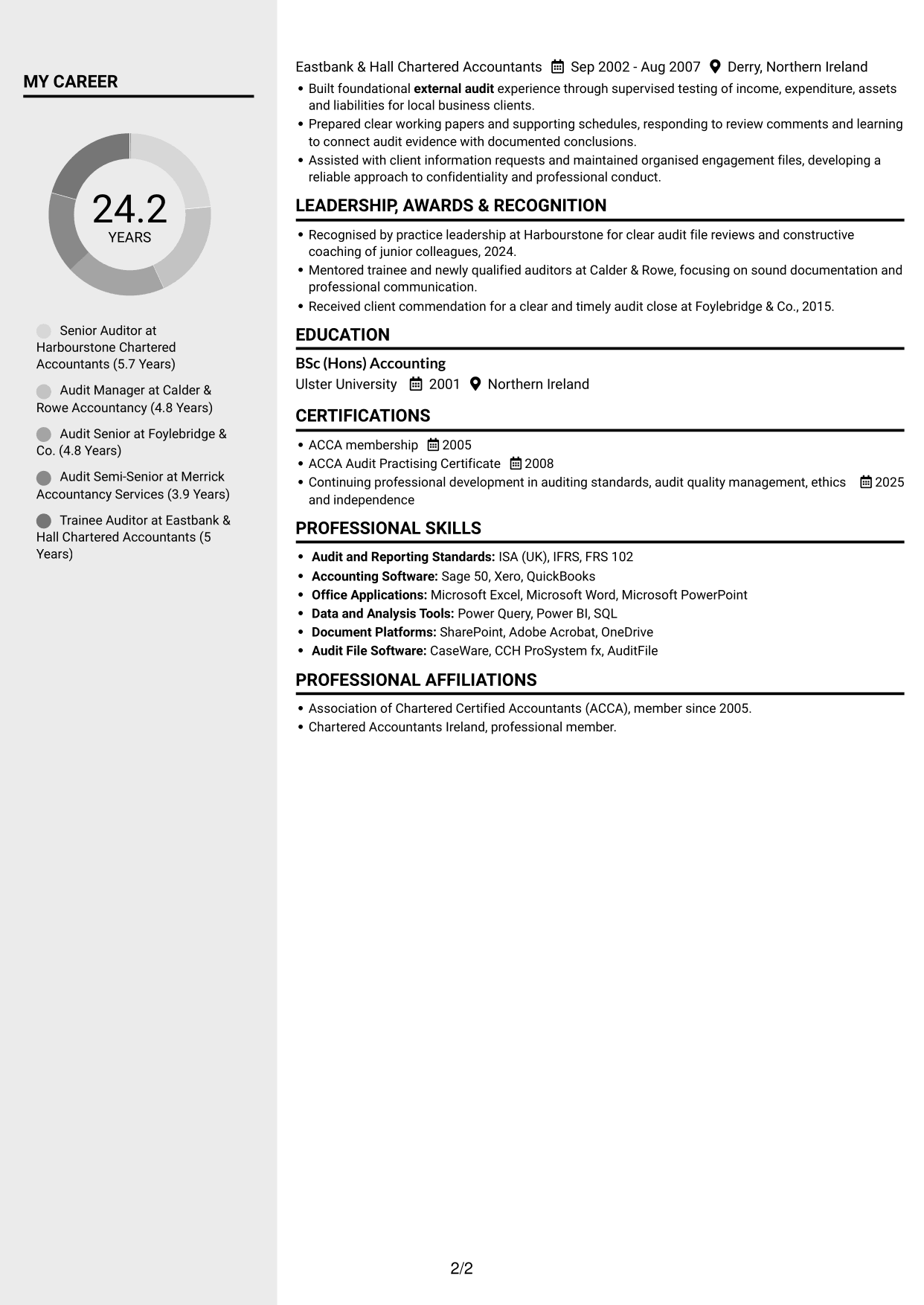 CV example — page 2