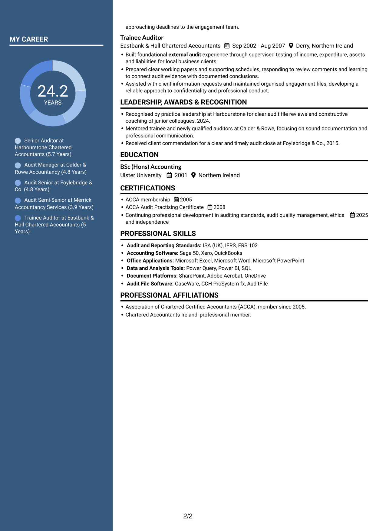 CV example — page 2