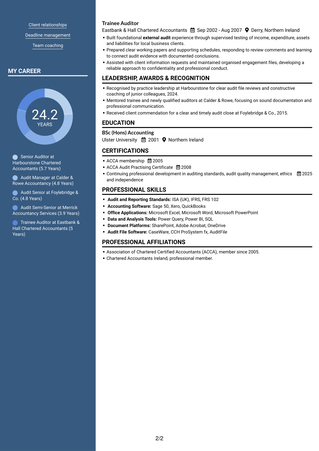 CV example — page 2