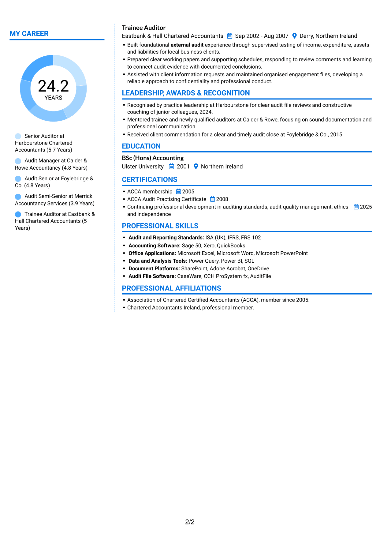 CV example — page 2