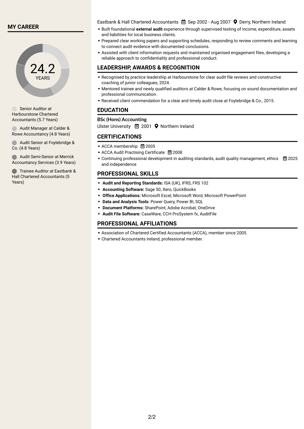 CV example — page 2