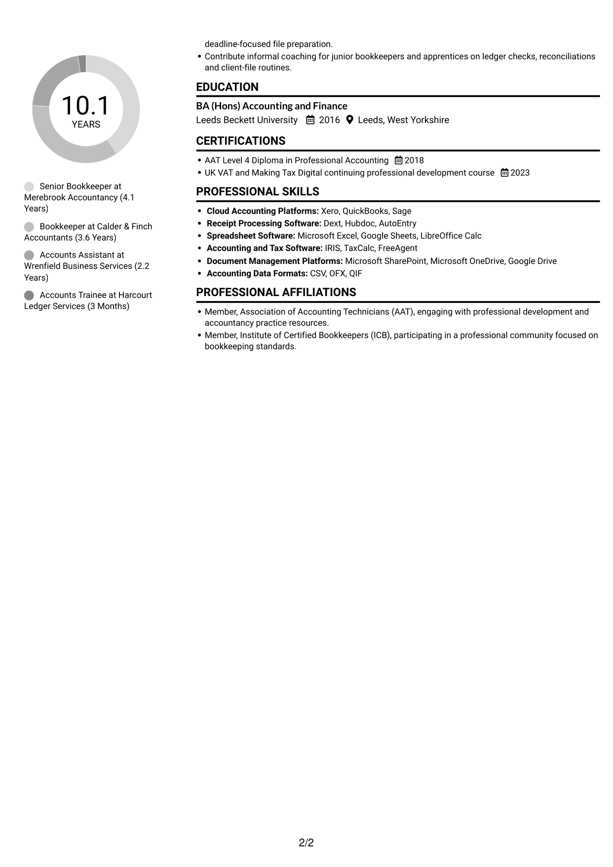 CV example — page 2