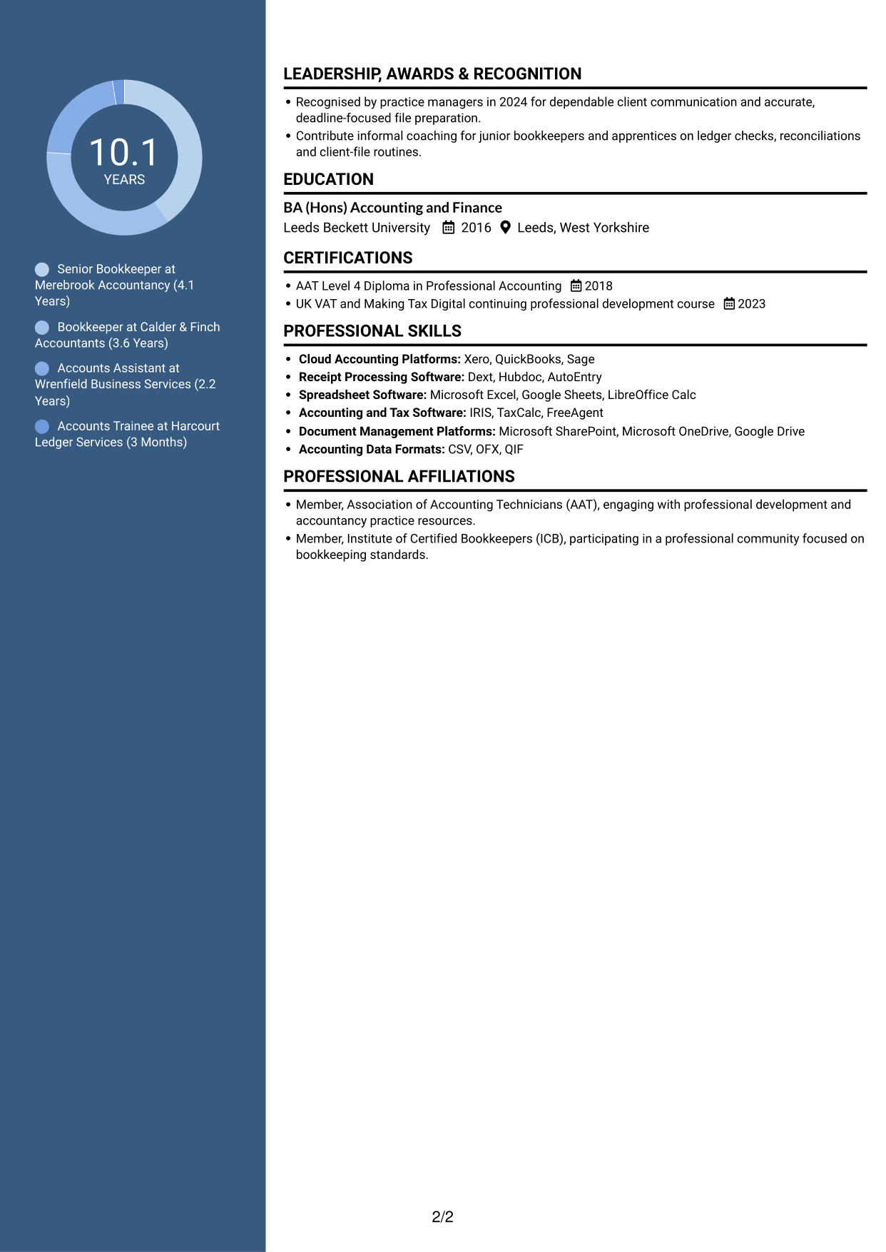 CV example — page 2