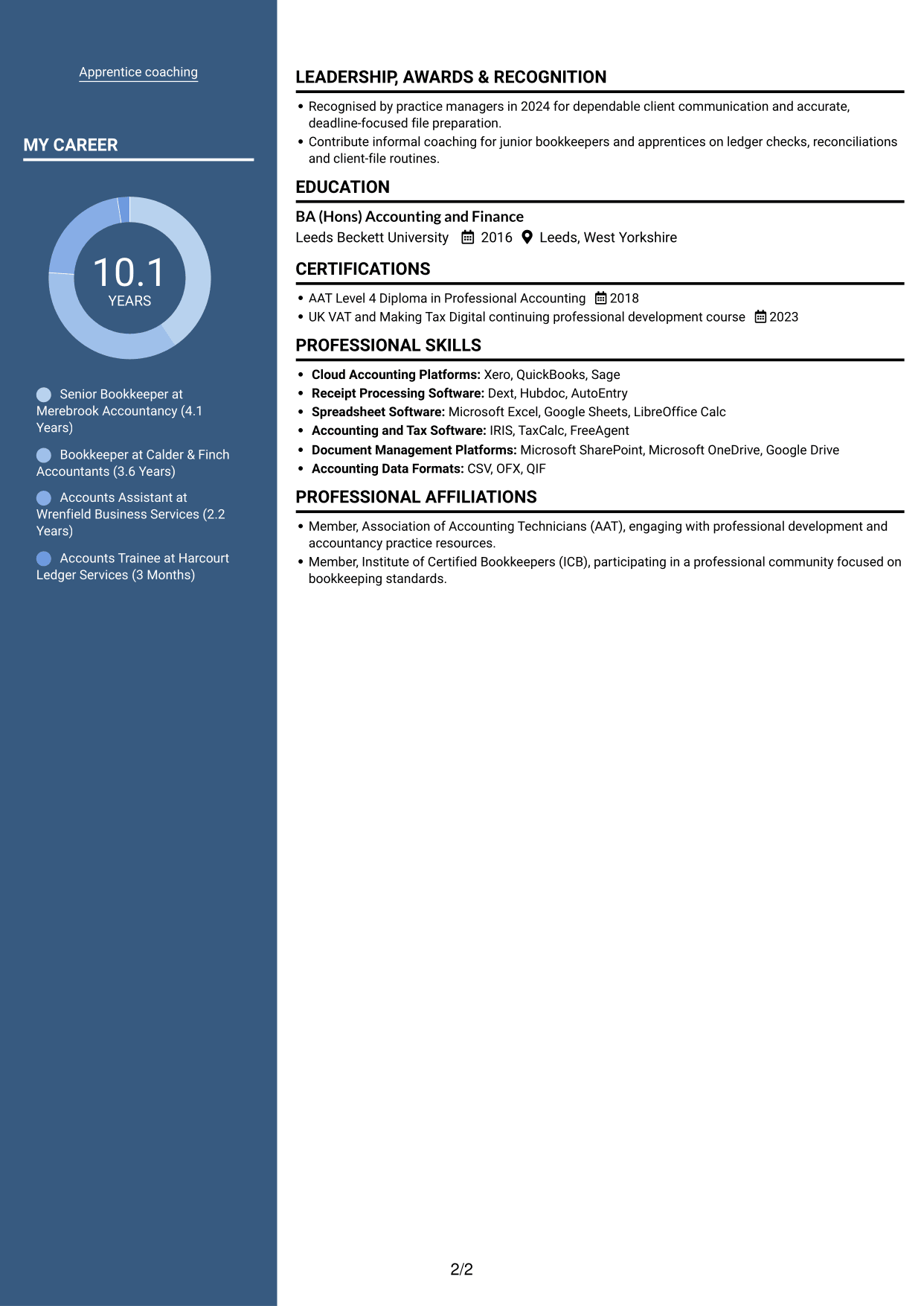 CV example — page 2
