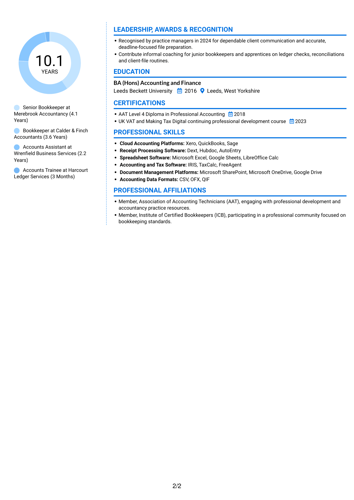 CV example — page 2