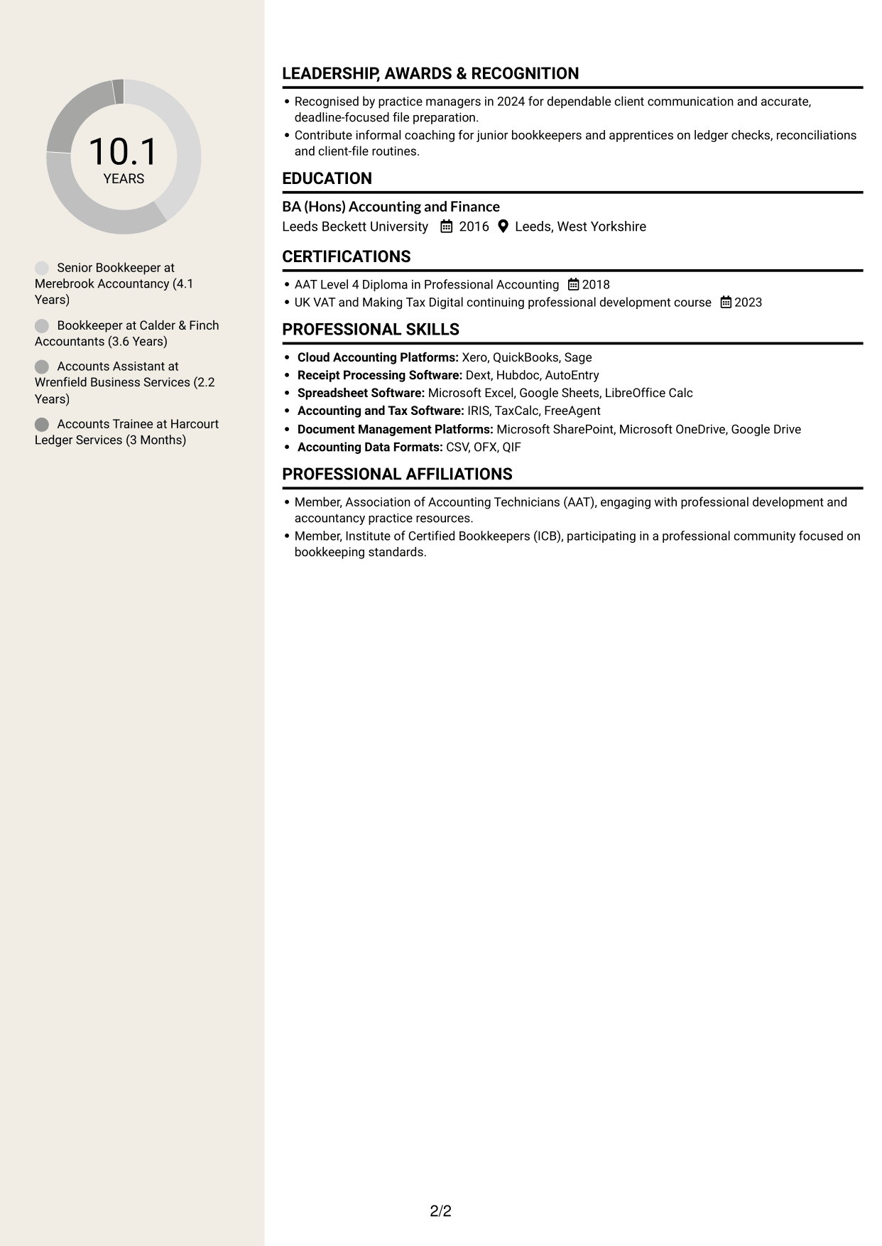 CV example — page 2