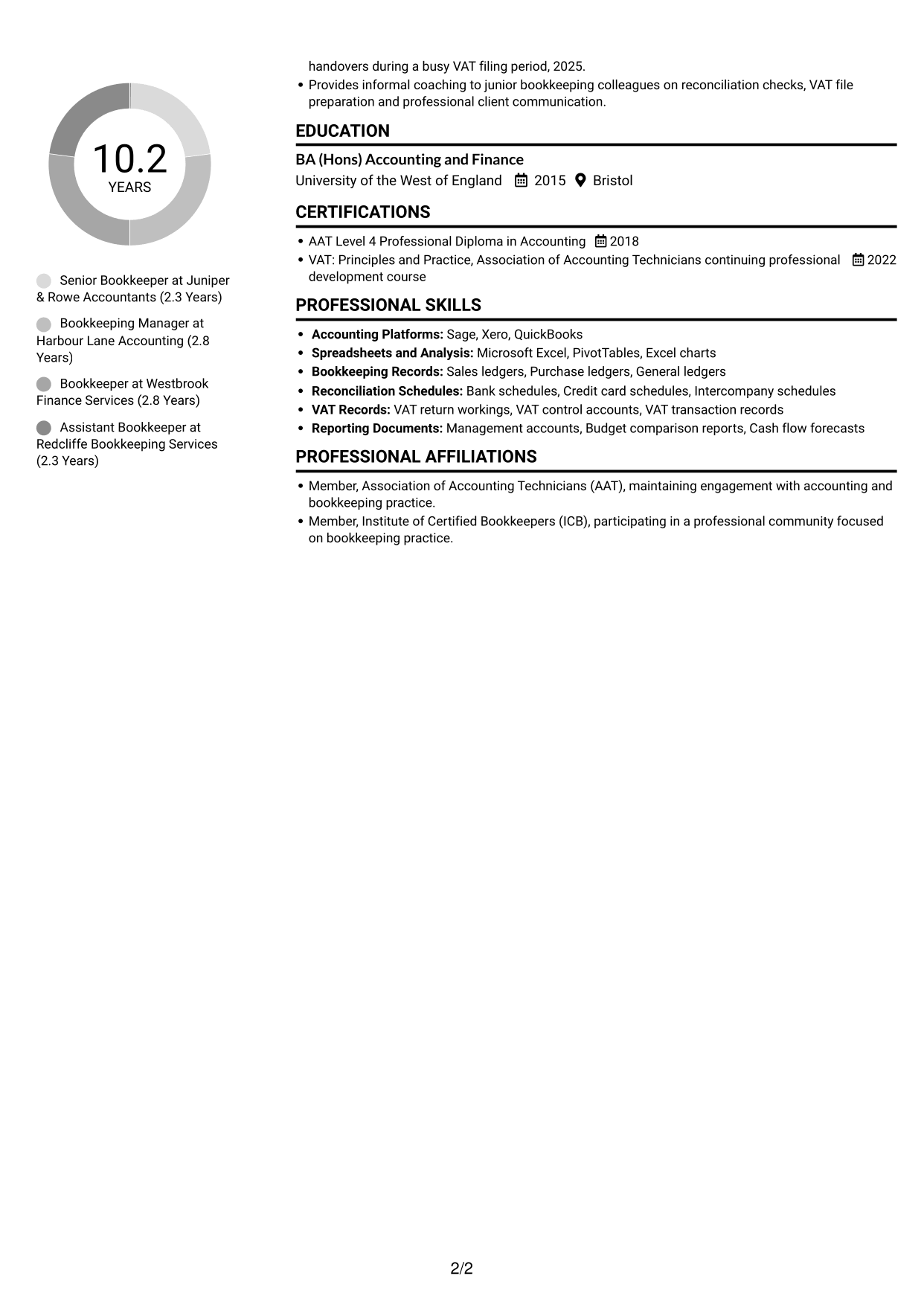 CV example — page 2