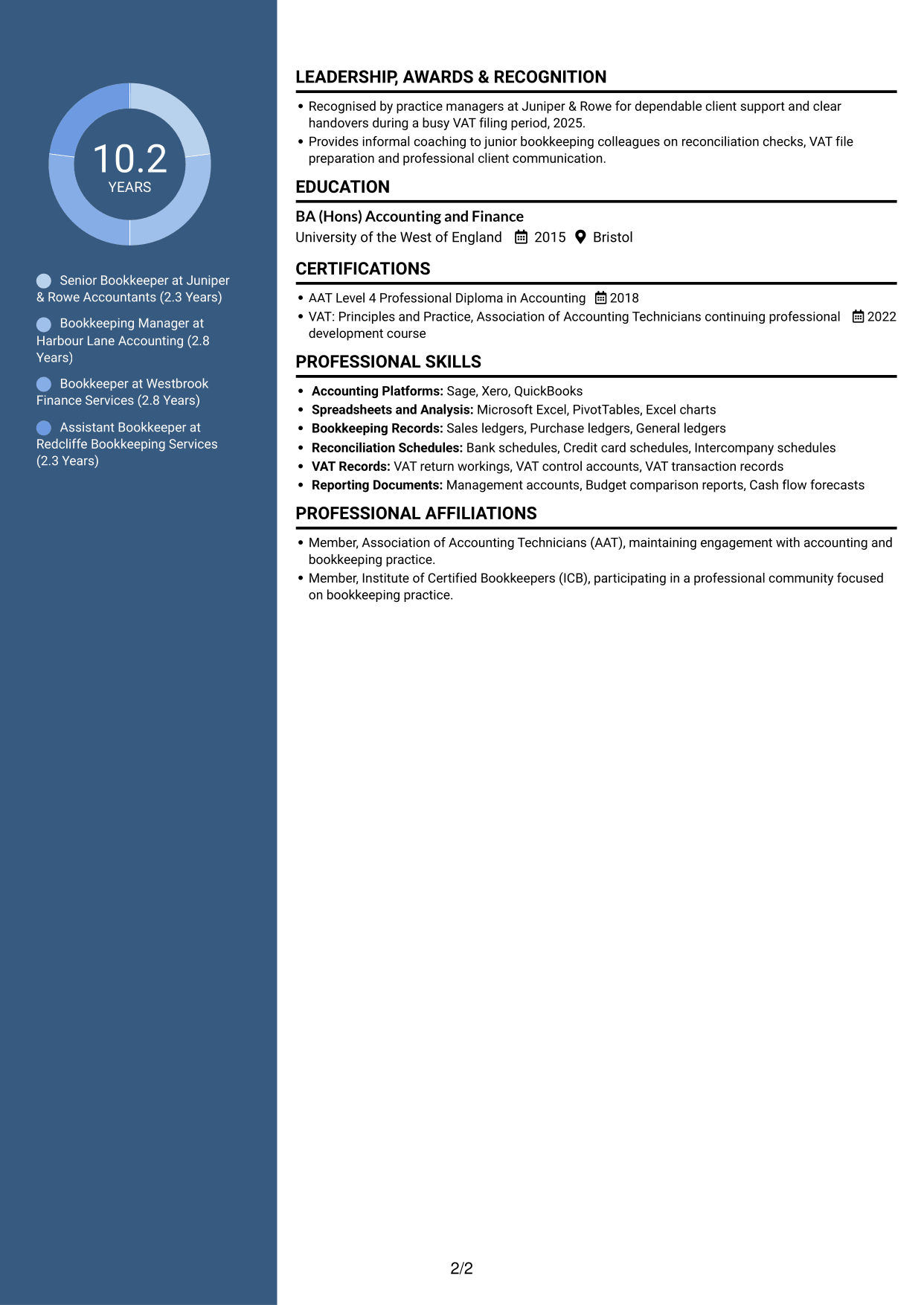 CV example — page 2